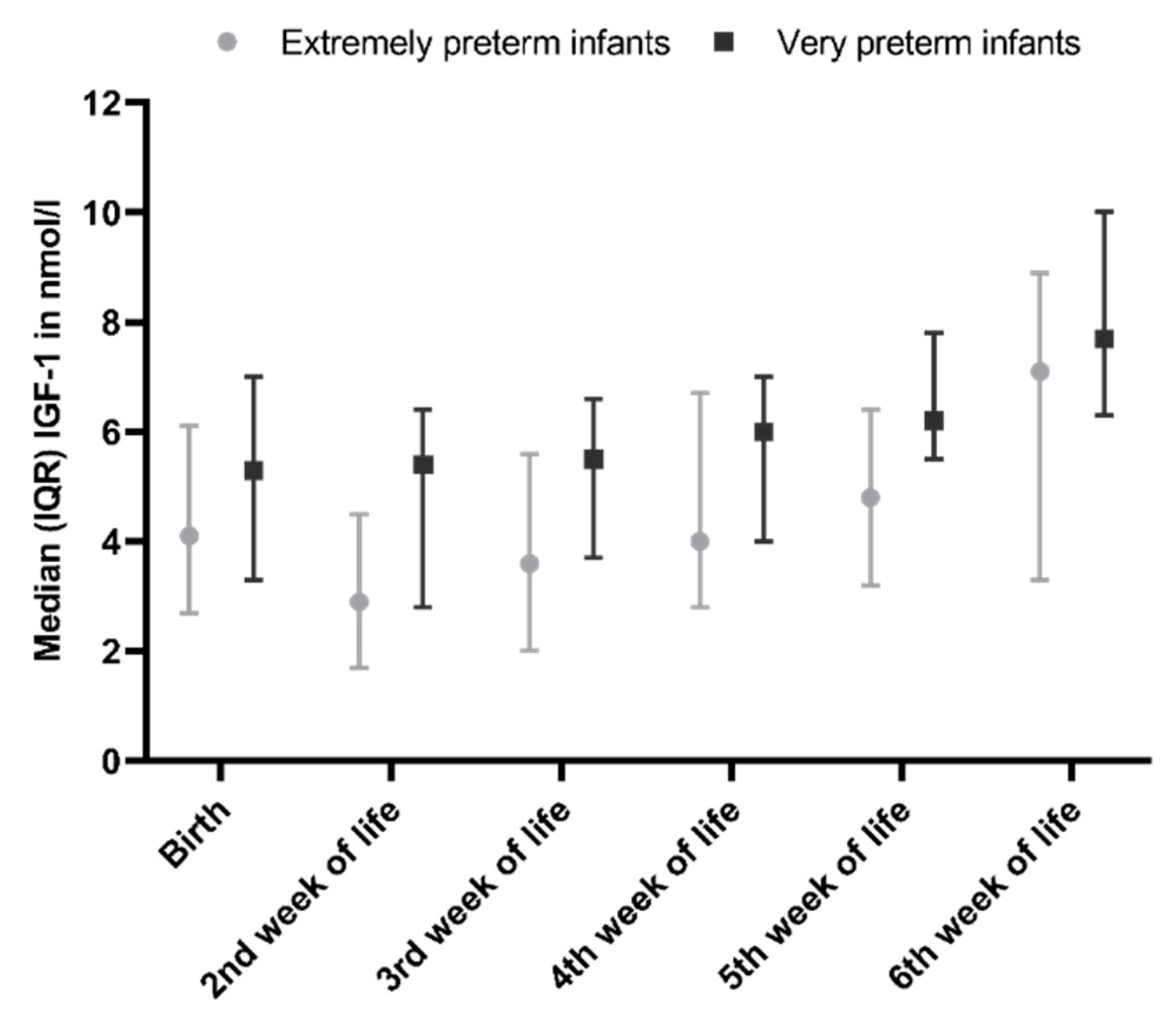 Nutrients 12 00675 g002