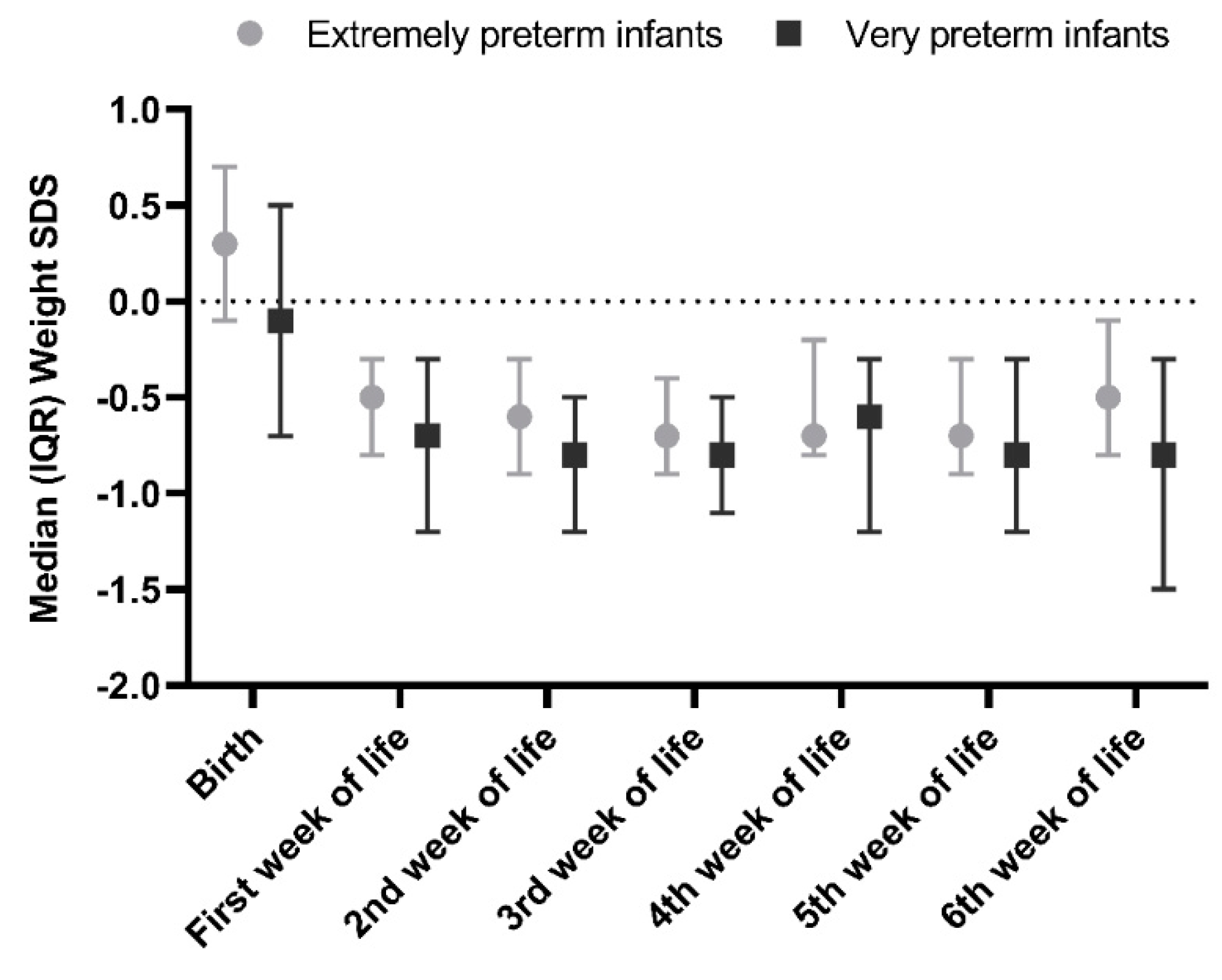 Nutrients 12 00675 g003