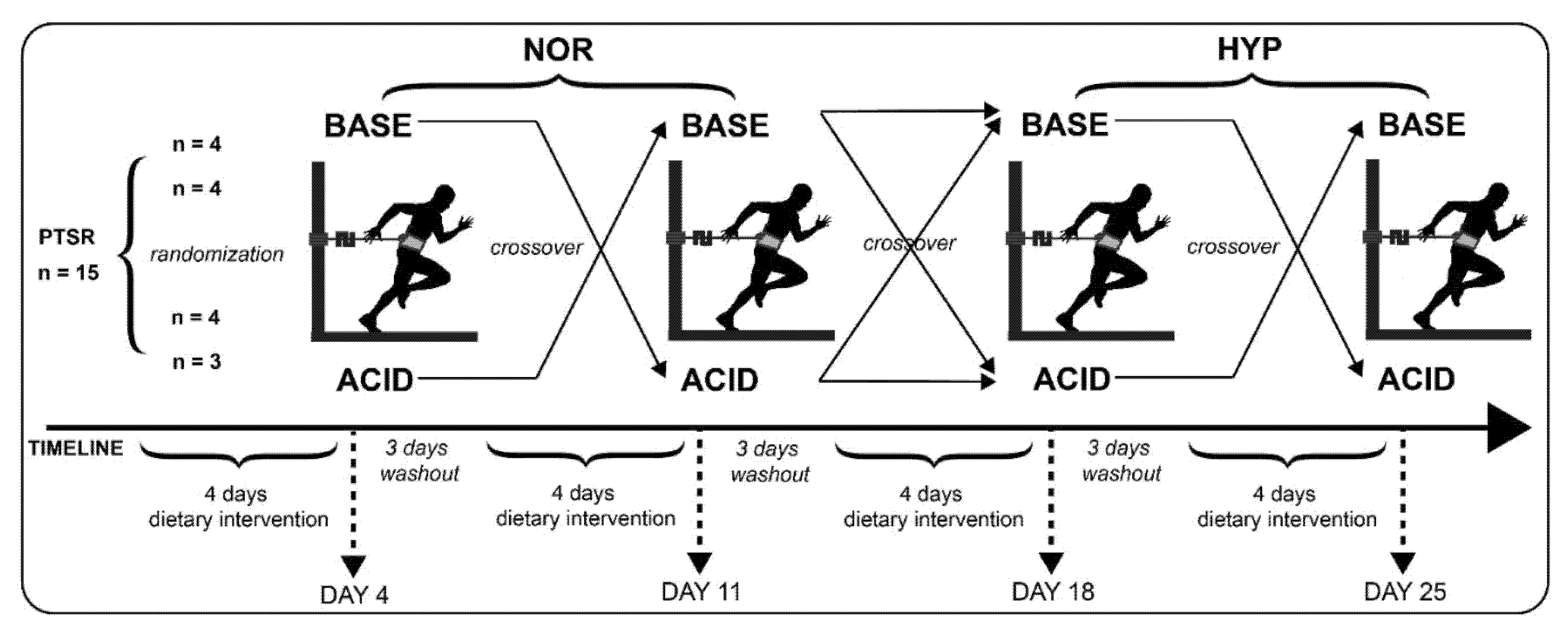 Nutrients 12 00688 g001
