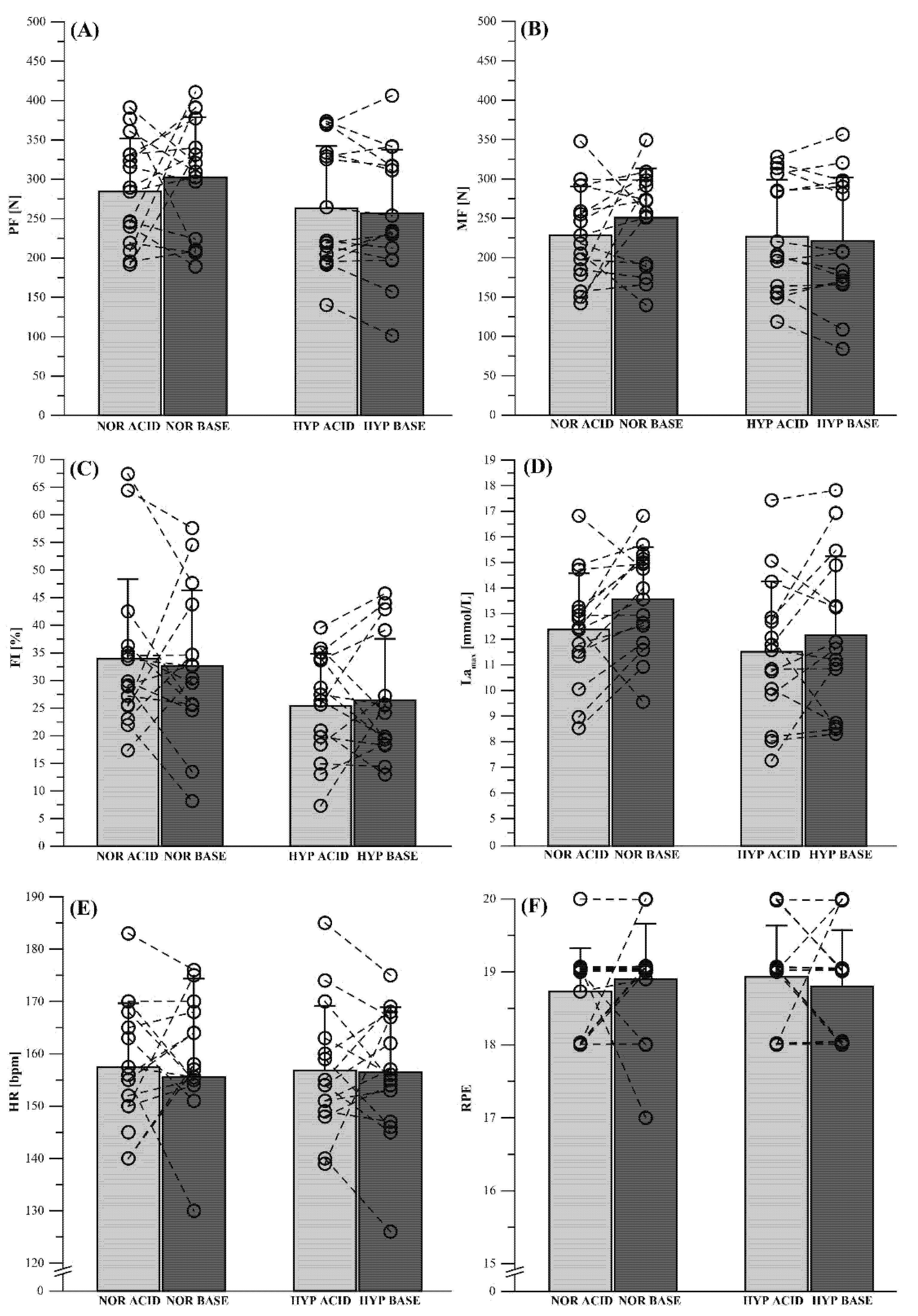 Nutrients 12 00688 g003