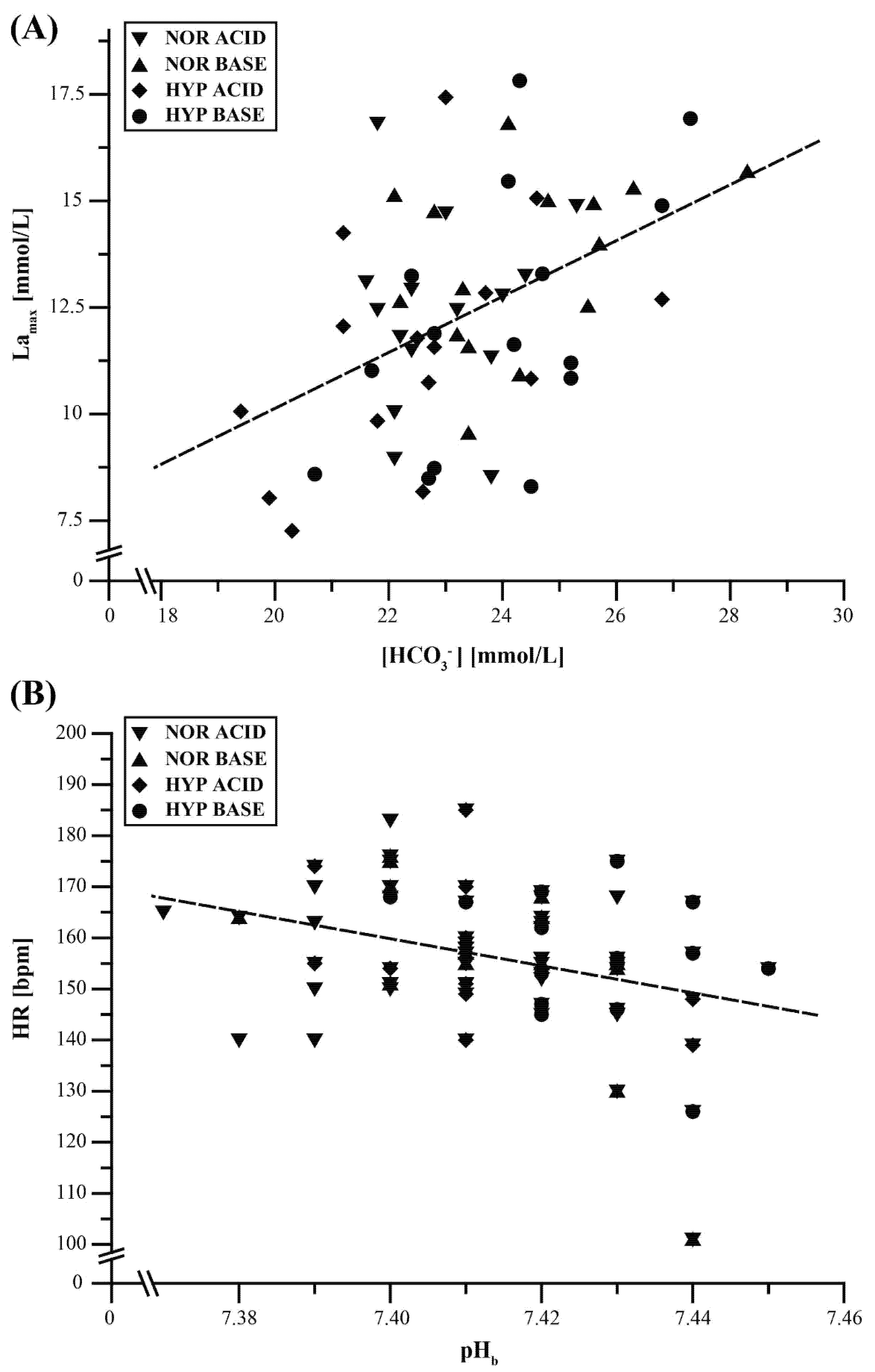 Nutrients 12 00688 g004