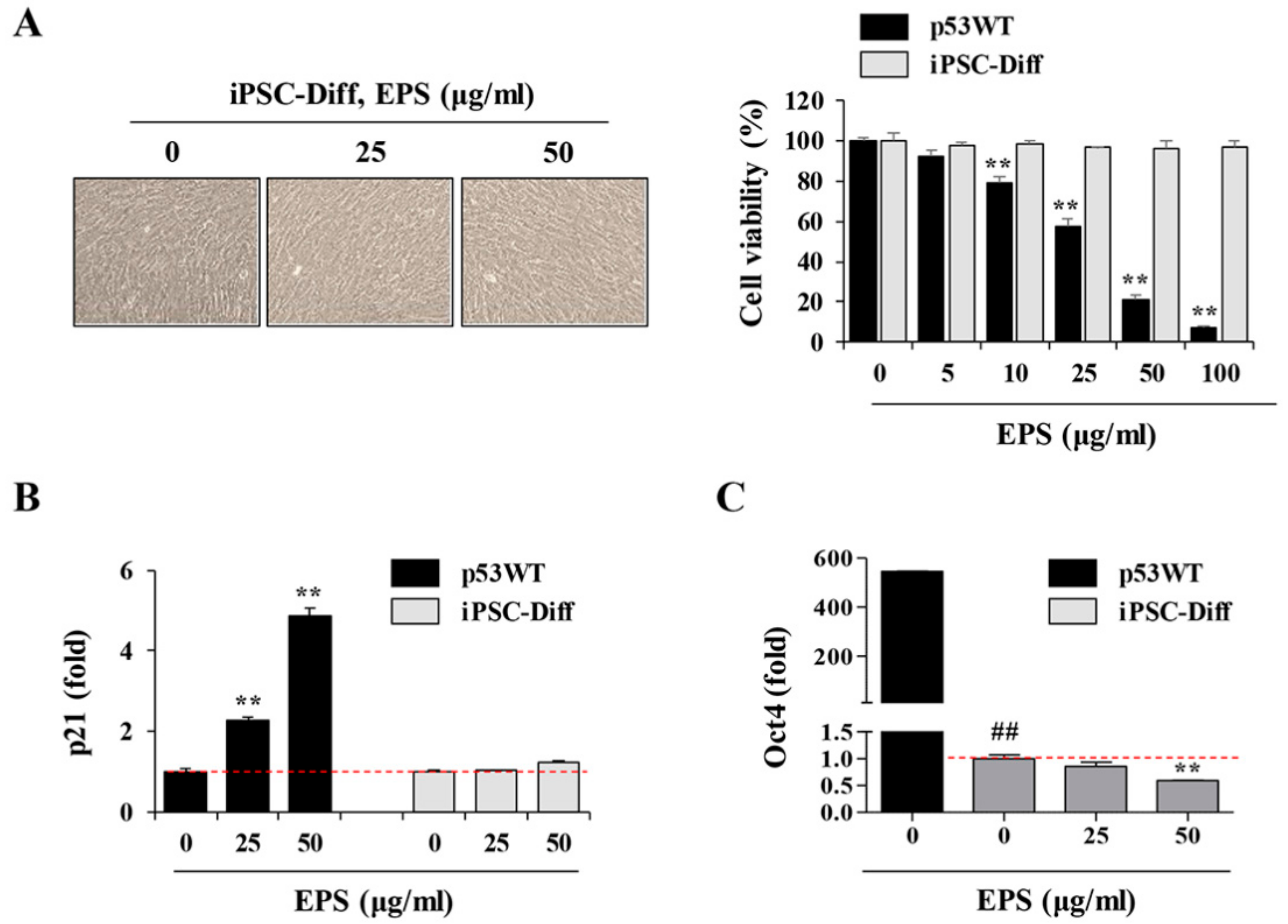 Nutrients 12 00721 g007a