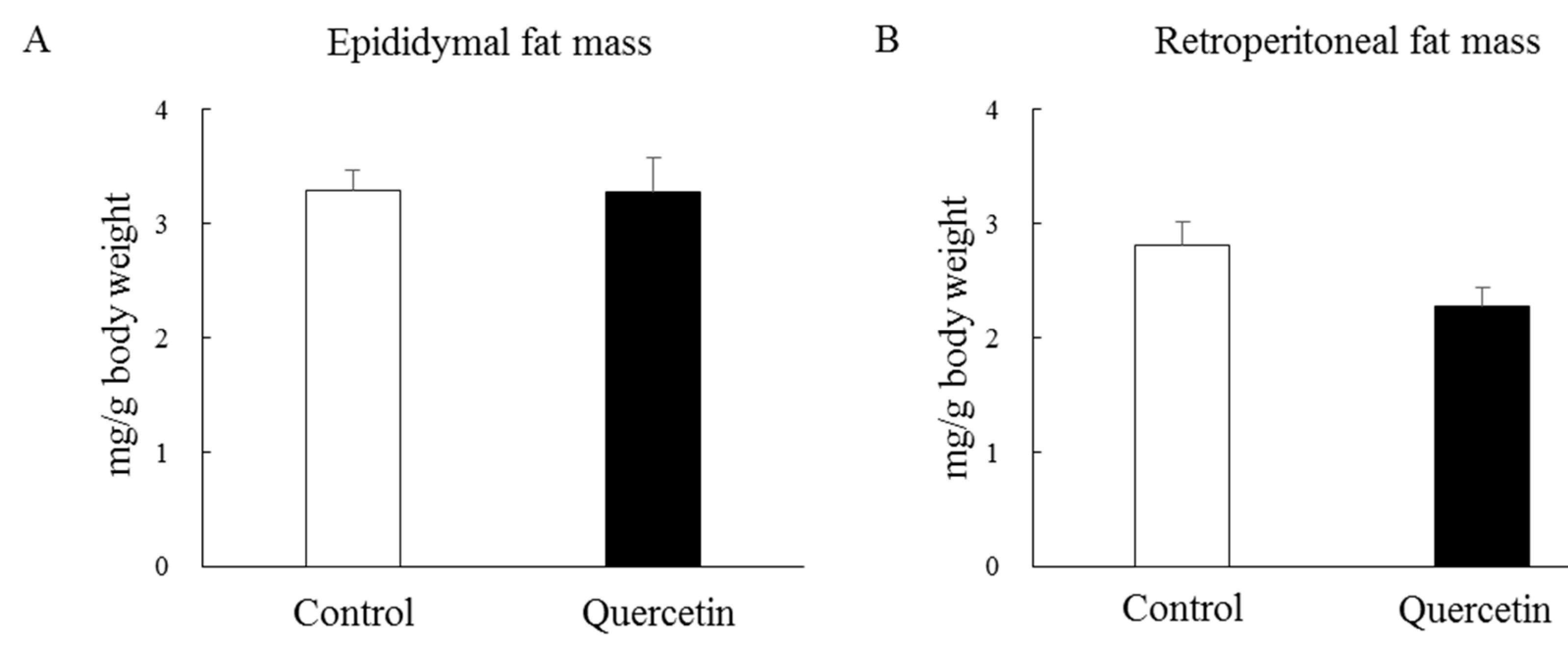 Nutrients 12 00729 g004