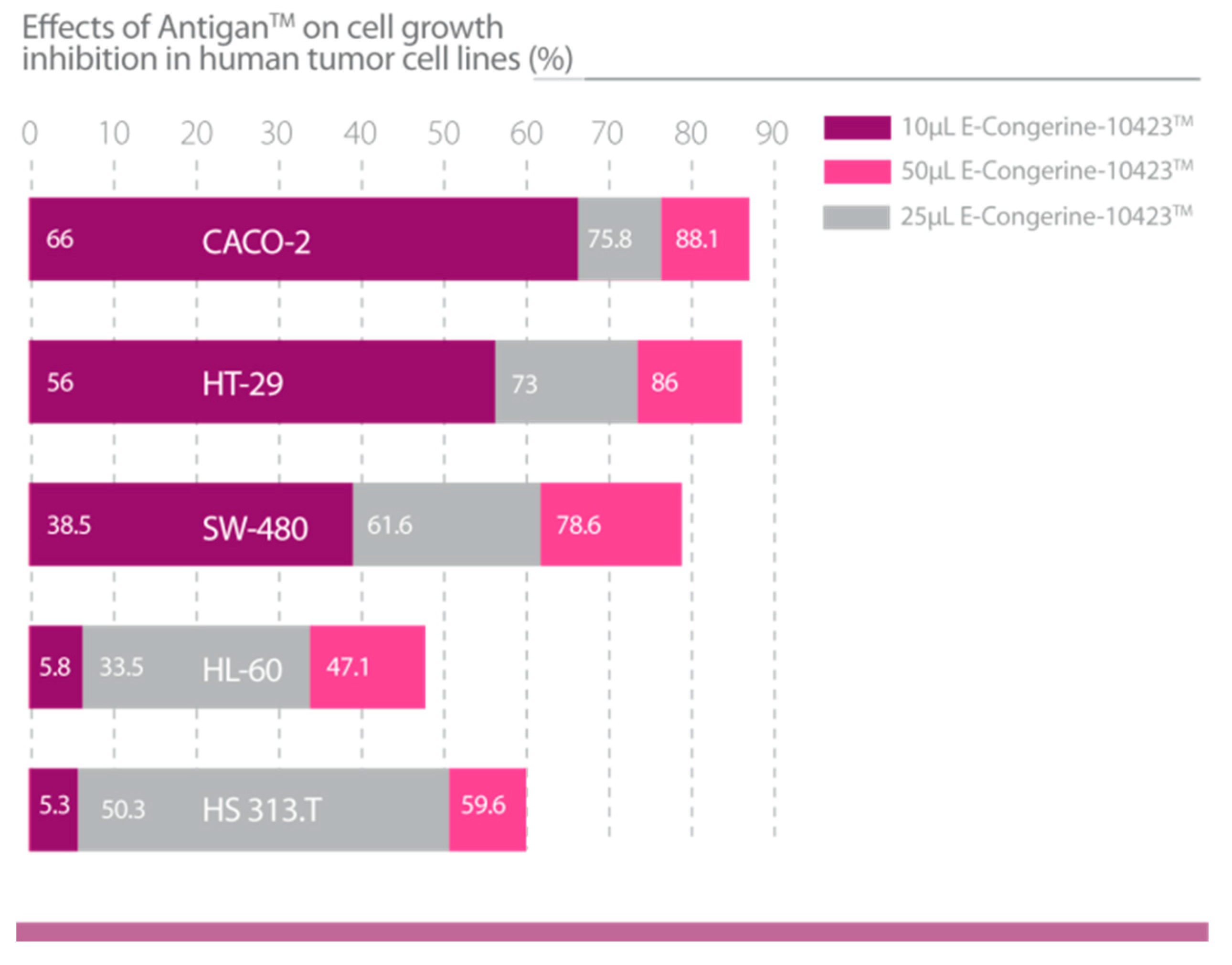 Nutrients 12 00747 g009 Nutrients 12 00747 g009