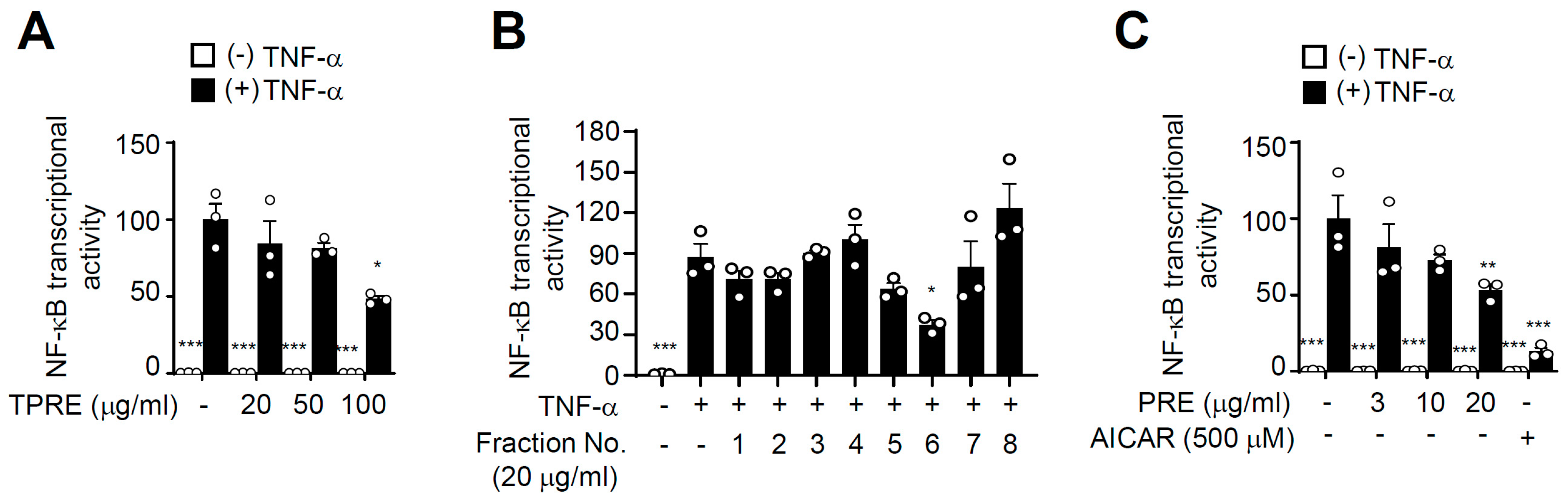 Nutrients 12 00773 g001