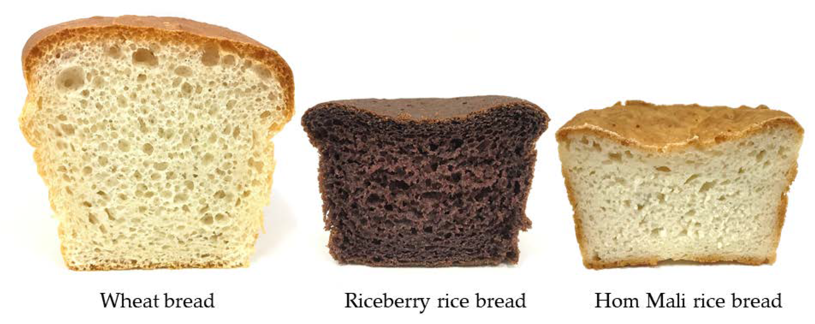 Nutrients 12 00782 g001