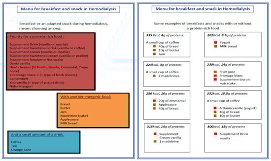 Nutrients 12 00785 g0a1