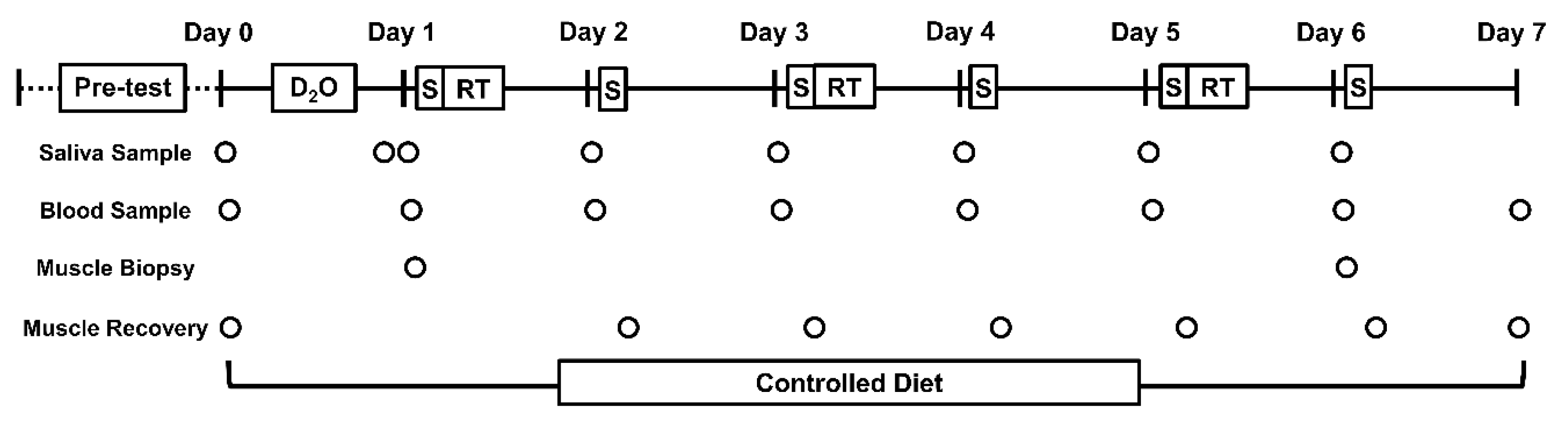 Nutrients 12 00845 g001