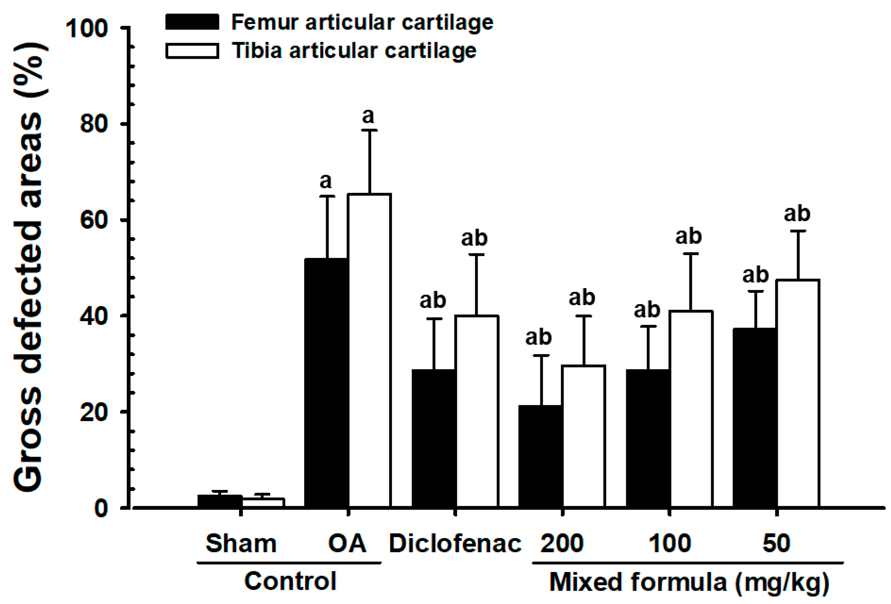 Nutrients 12 00852 g006 Nutrients 12 00852 g006