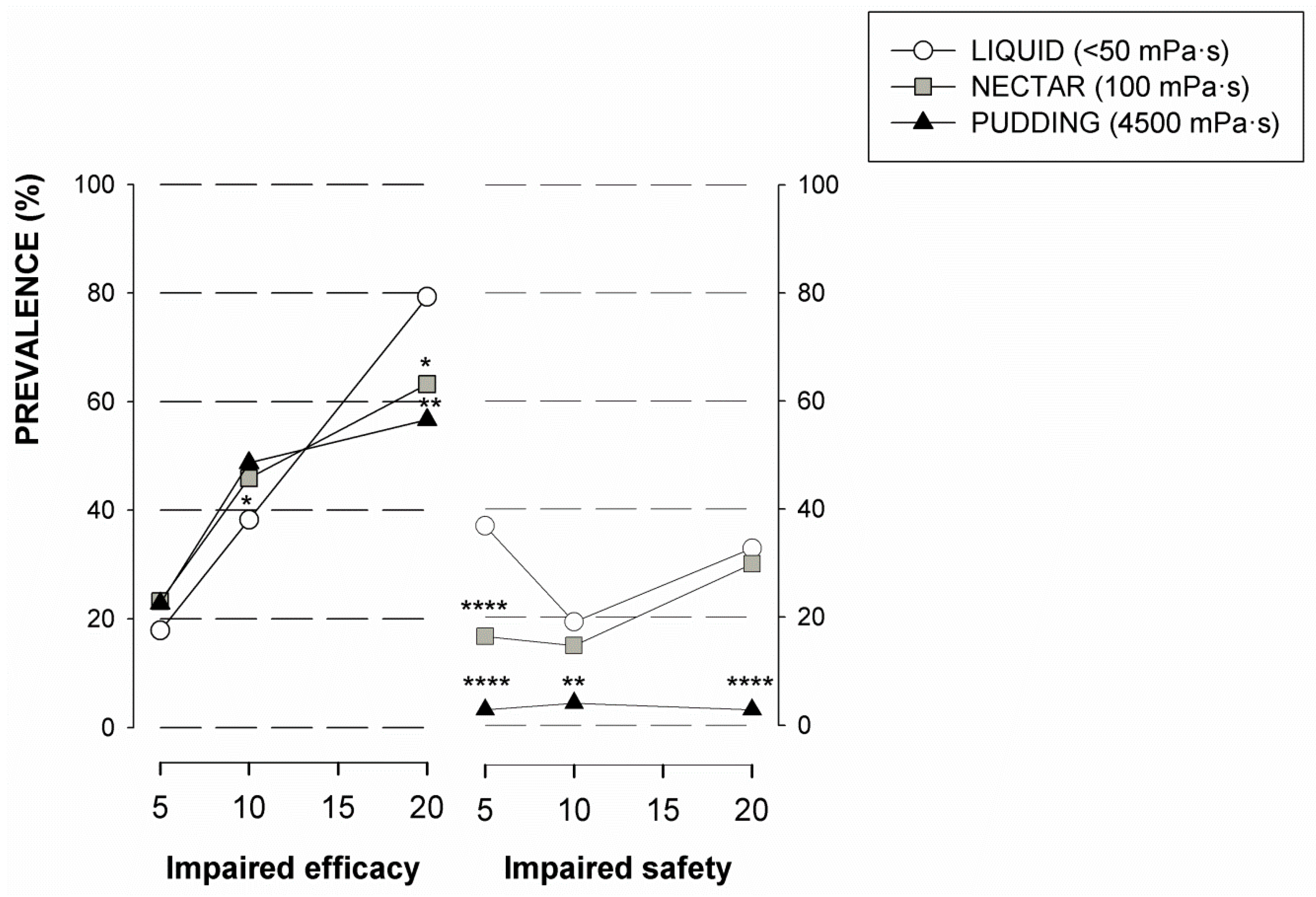 Nutrients 12 00863 g001 Nutrients 12 00863 g001