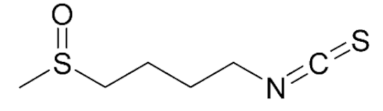 Nutrients 12 00868 i001 Nutrients 12 00868 i001