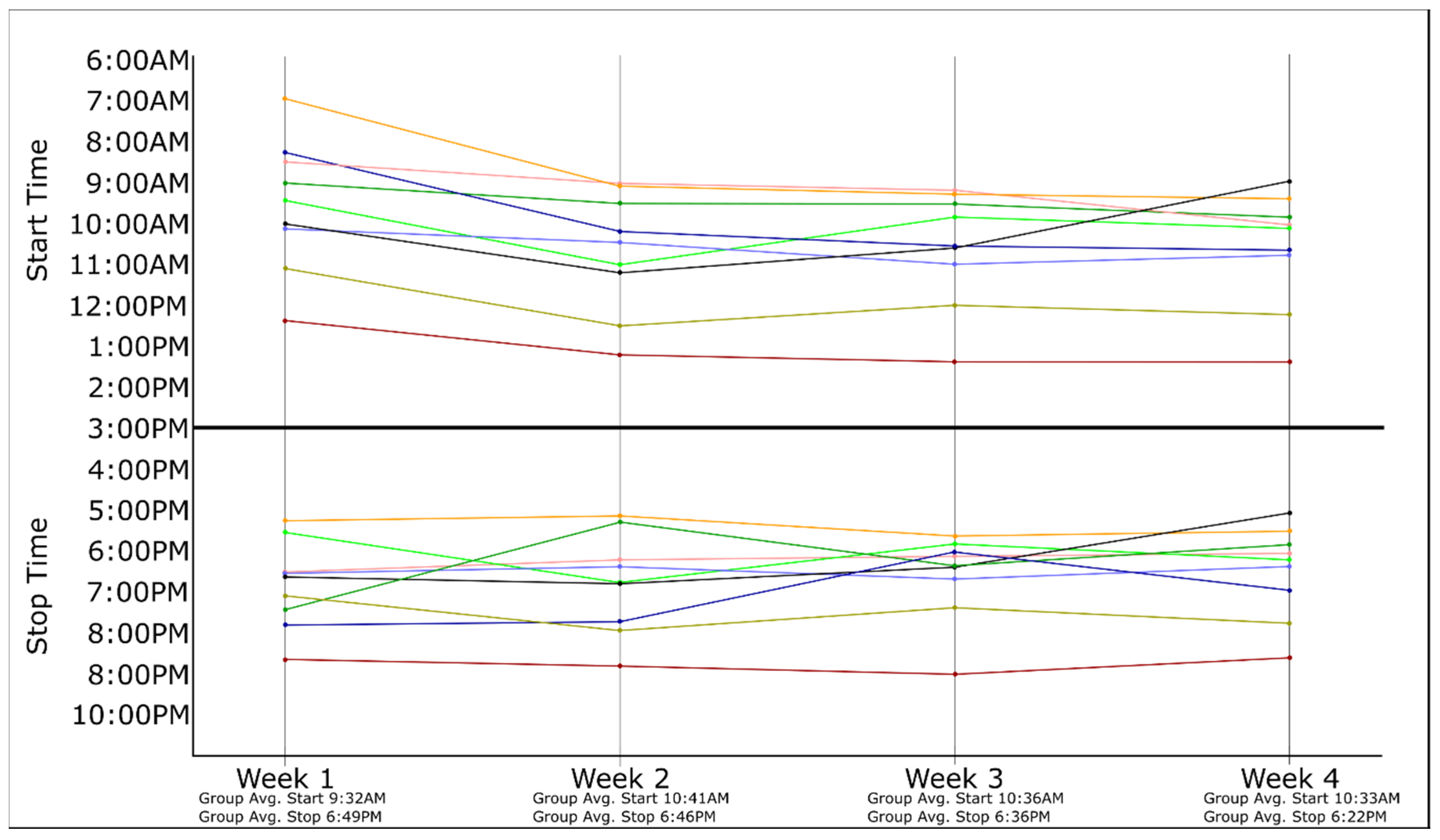Nutrients 12 00874 g001
