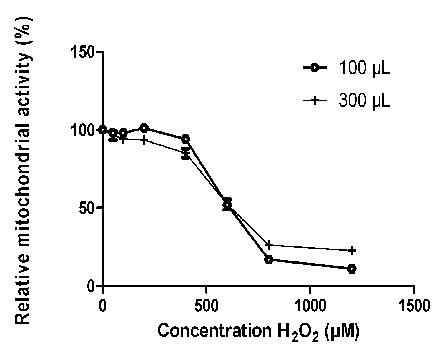 Nutrients 12 00879 g001