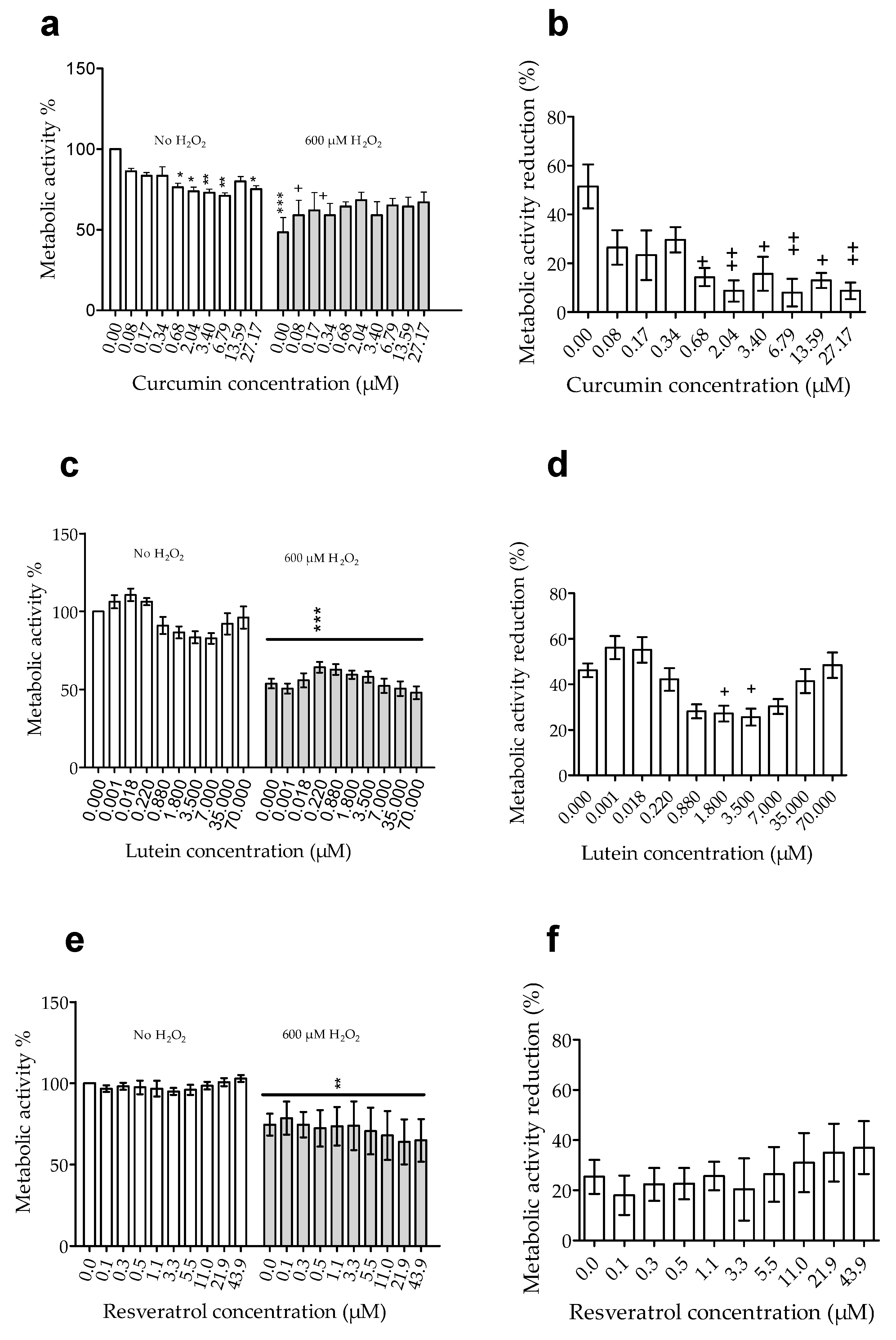 Nutrients 12 00879 g002