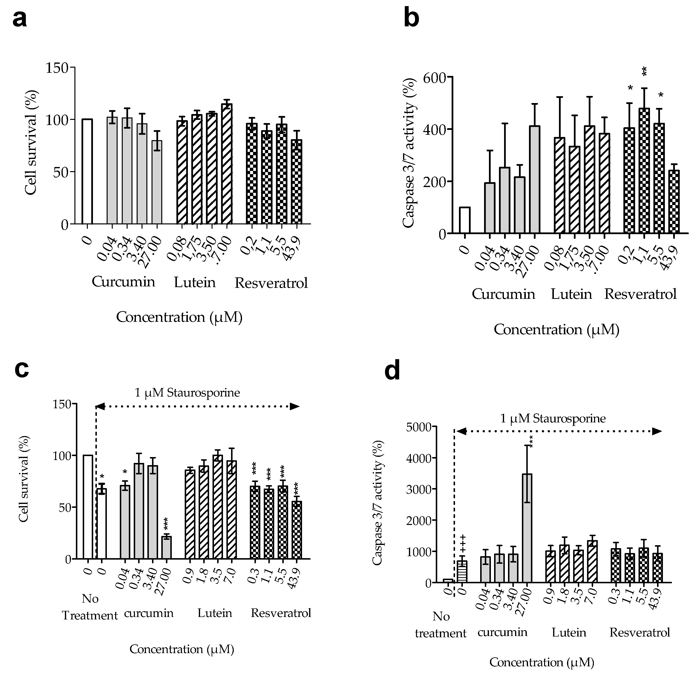 Nutrients 12 00879 g006