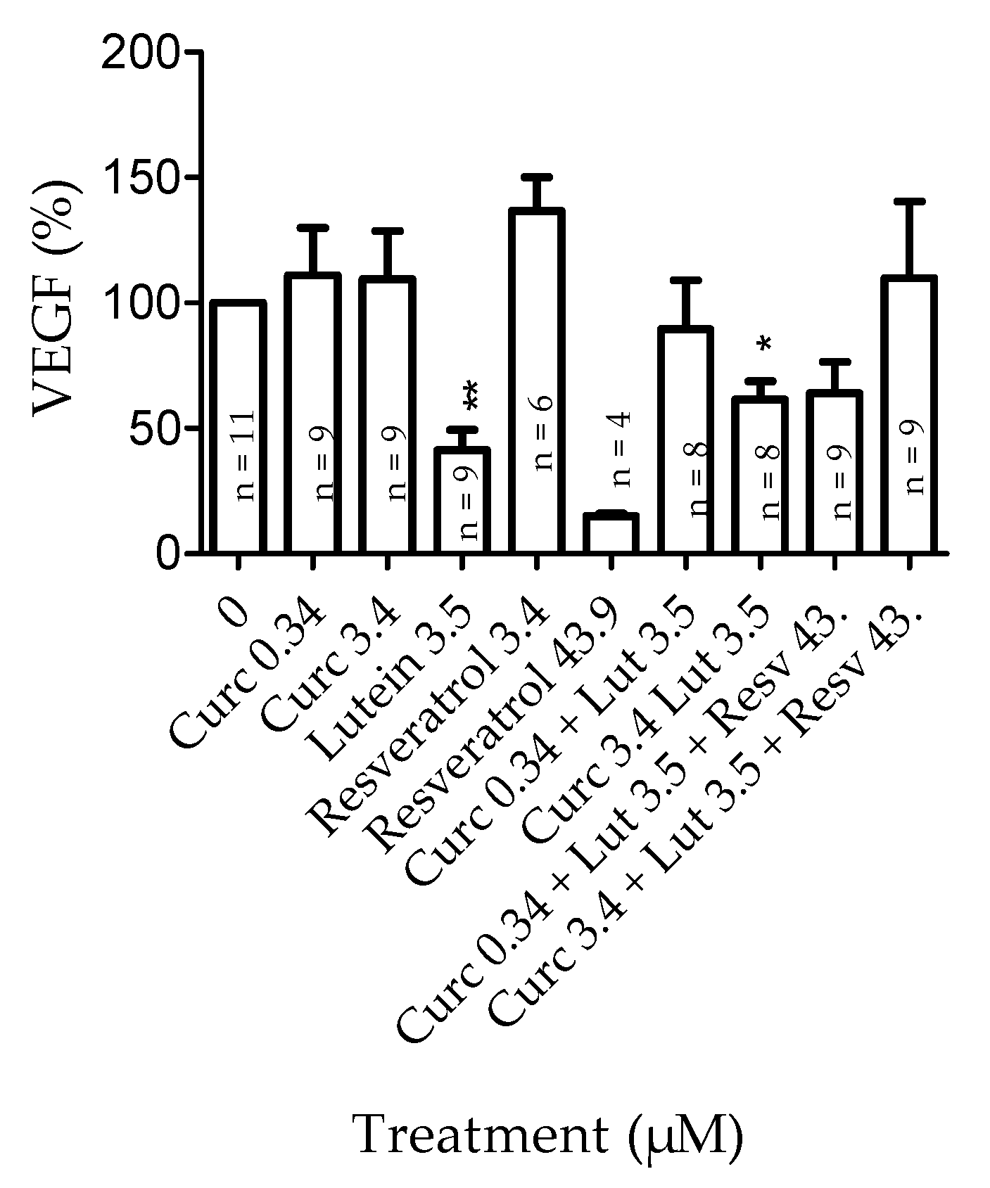 Nutrients 12 00879 g009