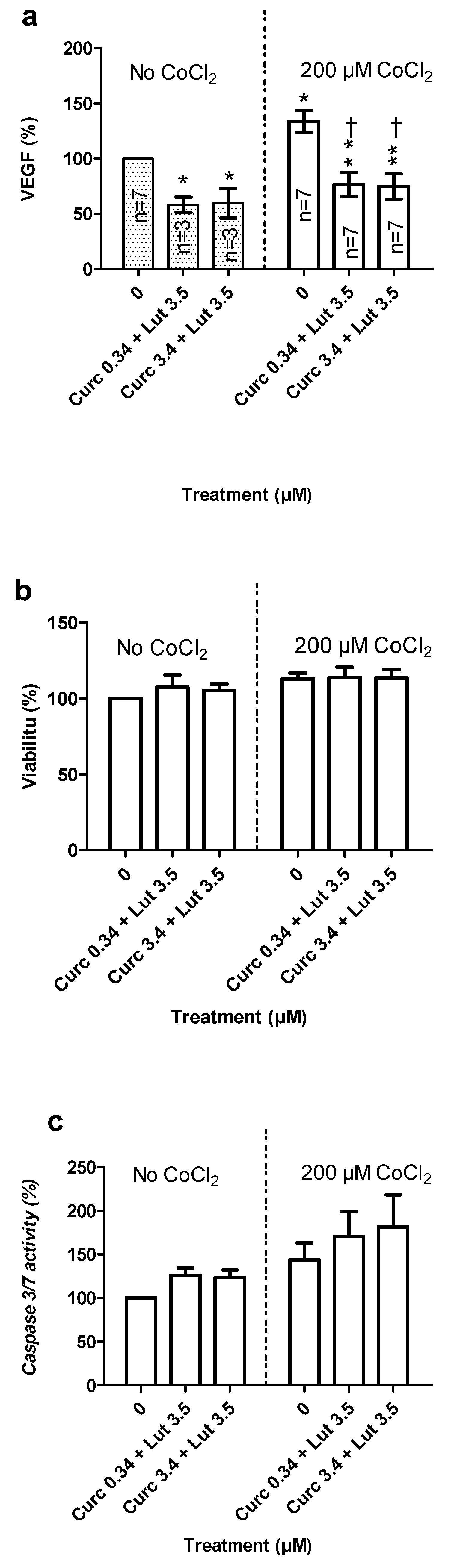Nutrients 12 00879 g010