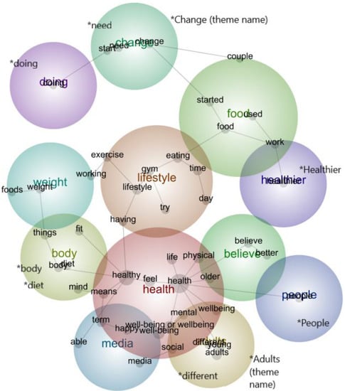 Nutrients 12 00887 g0a1