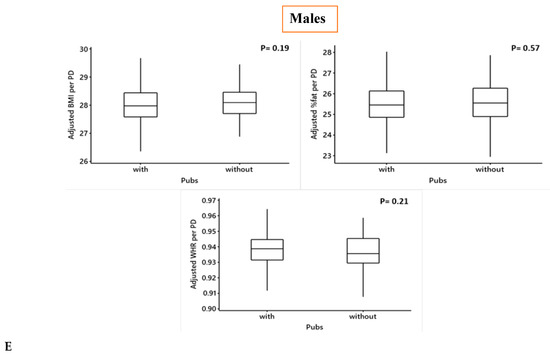 Nutrients 12 00890 g0a3e Nutrients 12 00890 g0a3e