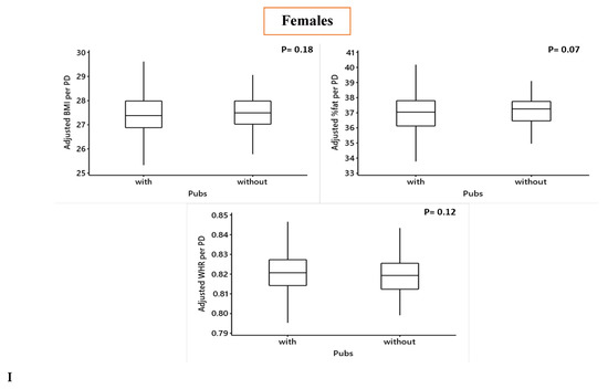 Nutrients 12 00890 g0a3i Nutrients 12 00890 g0a3i