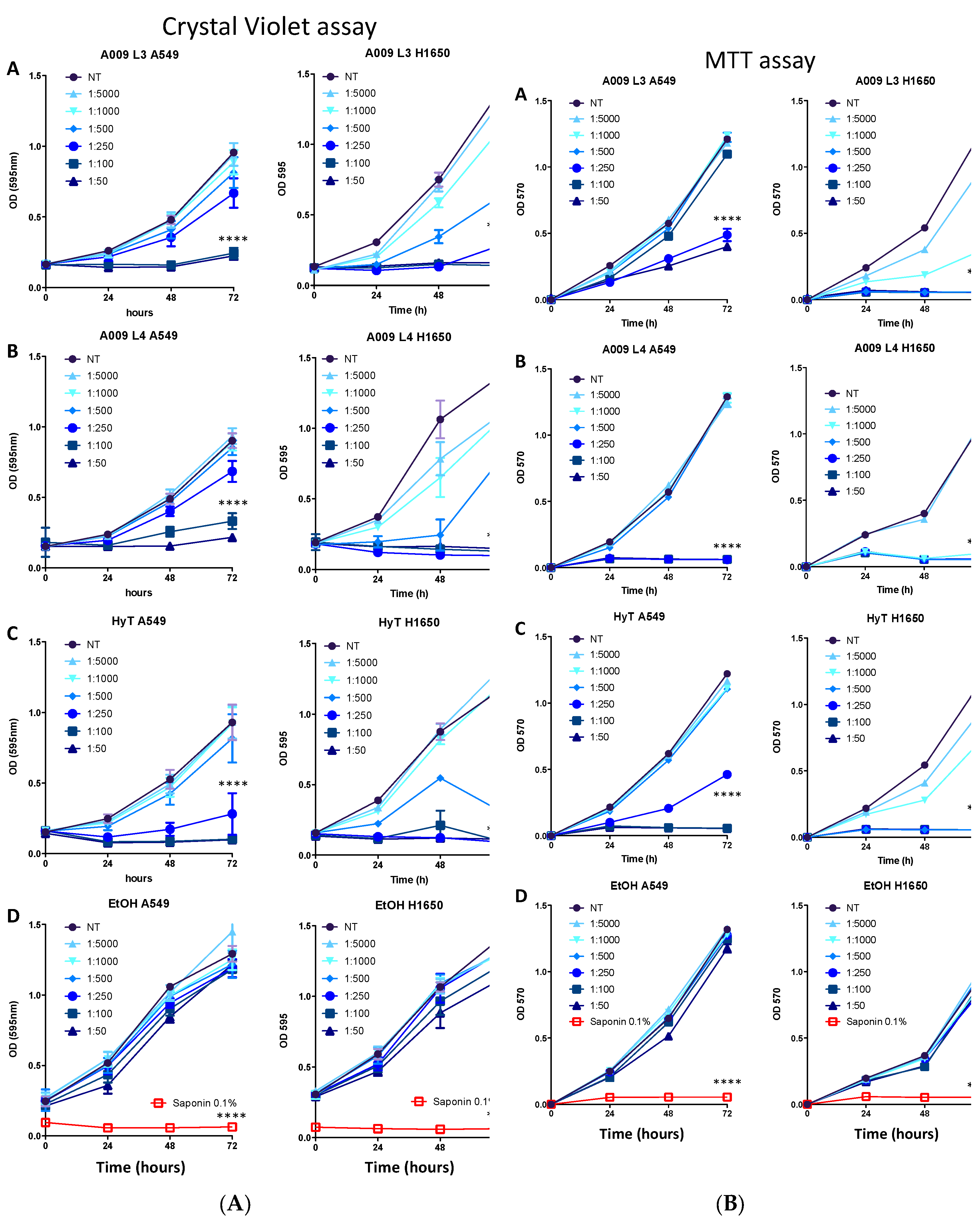 Nutrients 12 00903 g001 Nutrients 12 00903 g001