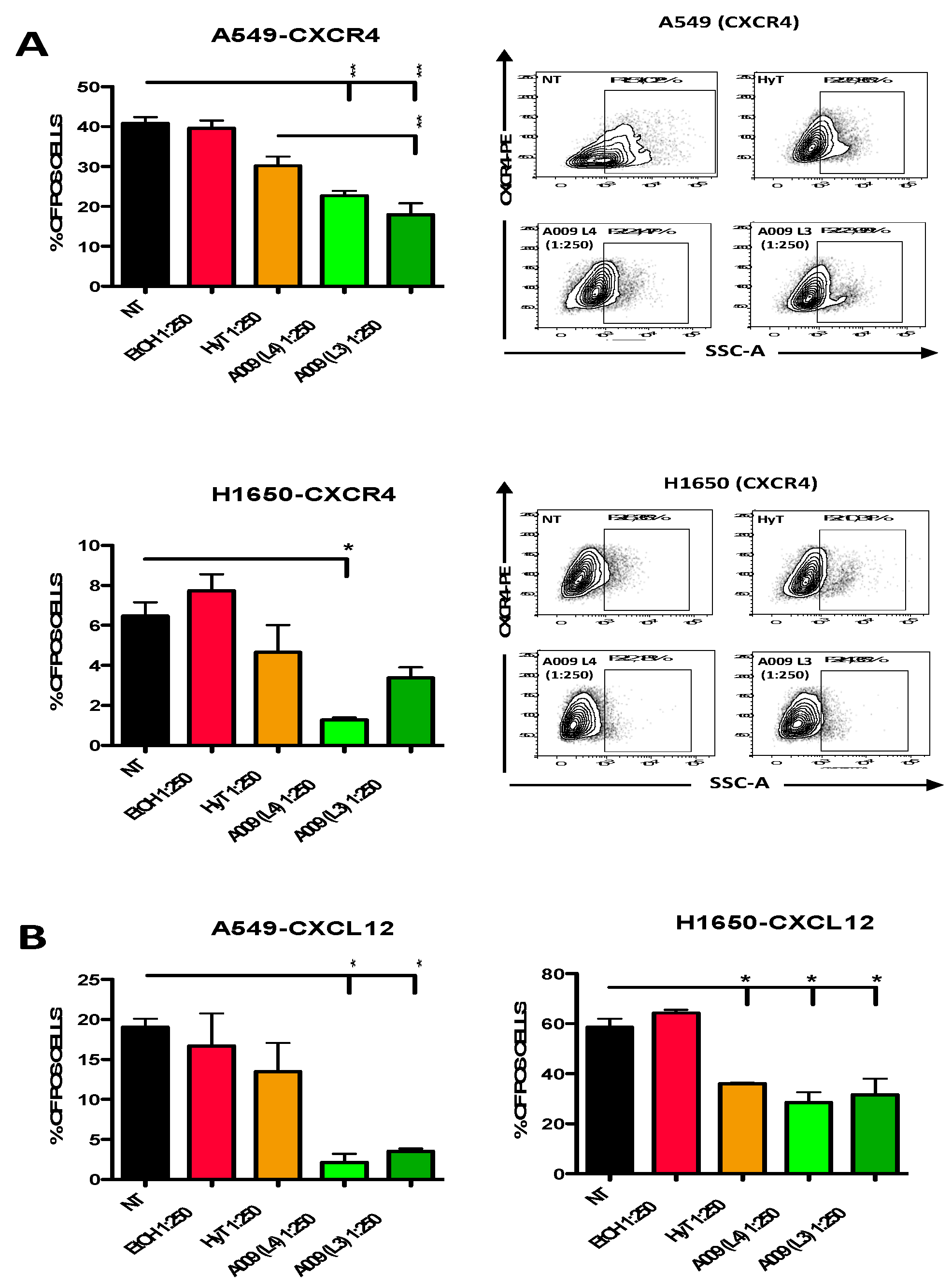 Nutrients 12 00903 g005 Nutrients 12 00903 g005