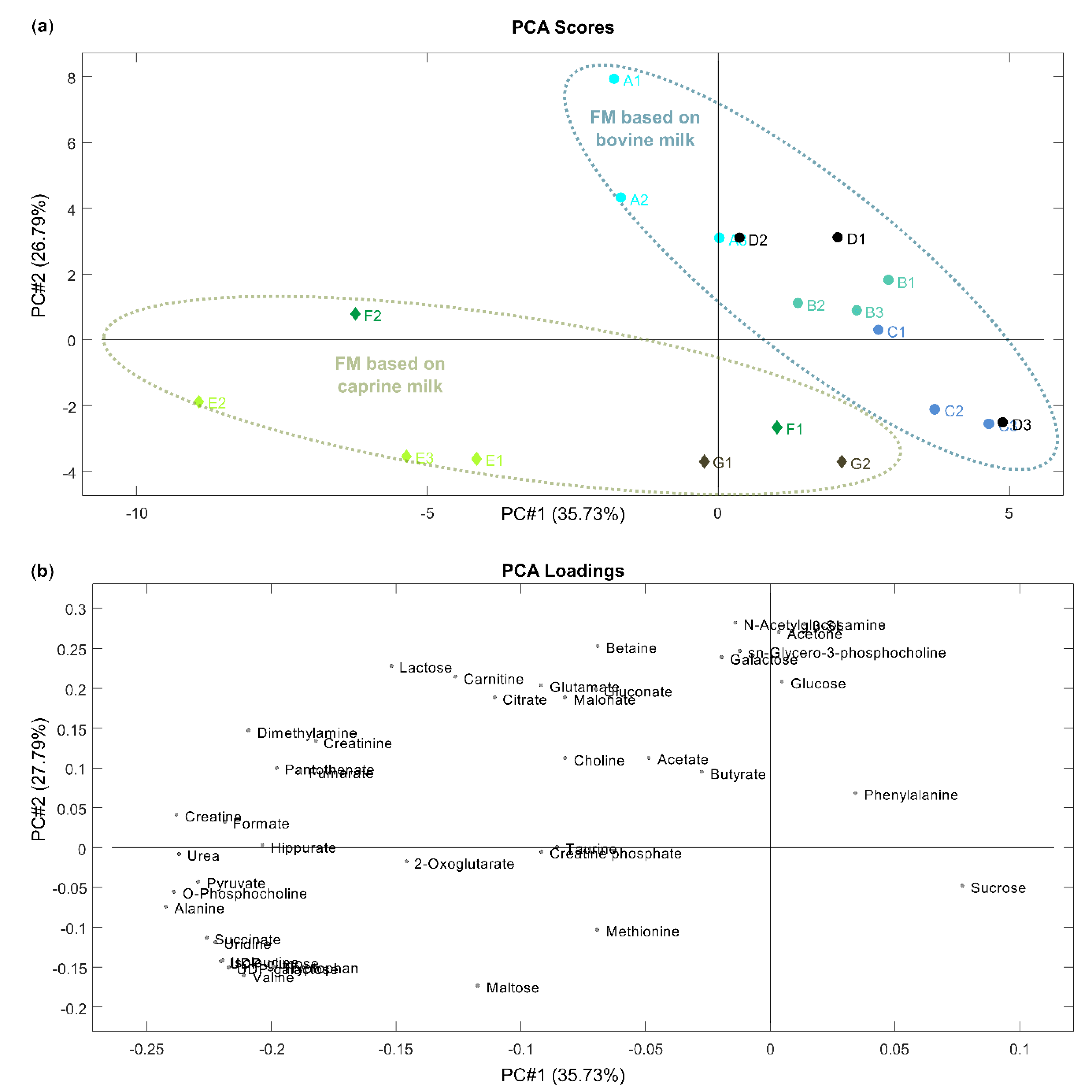 Nutrients 12 00921 g004 Nutrients 12 00921 g004