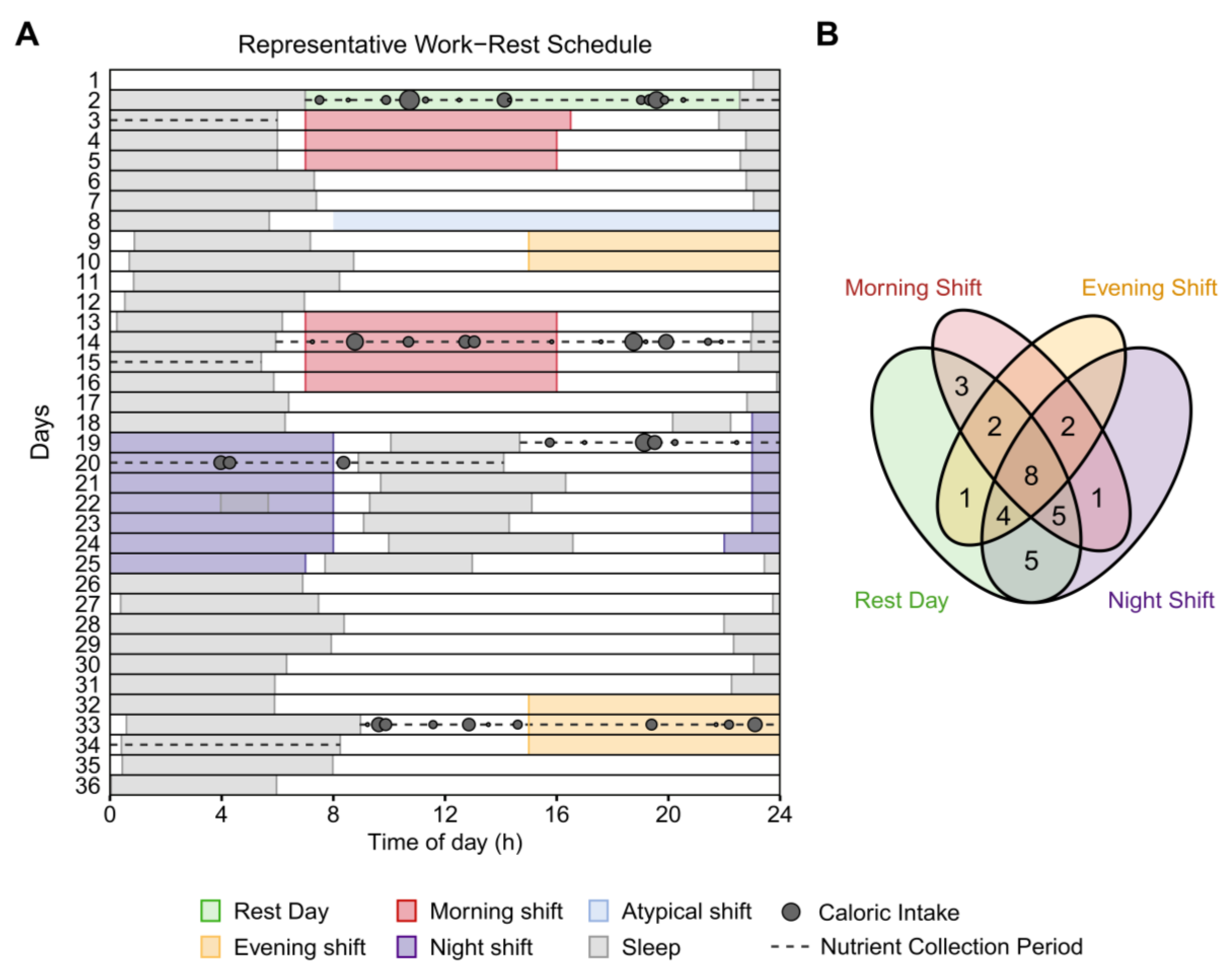 Nutrients 12 00999 g001 Nutrients 12 00999 g001