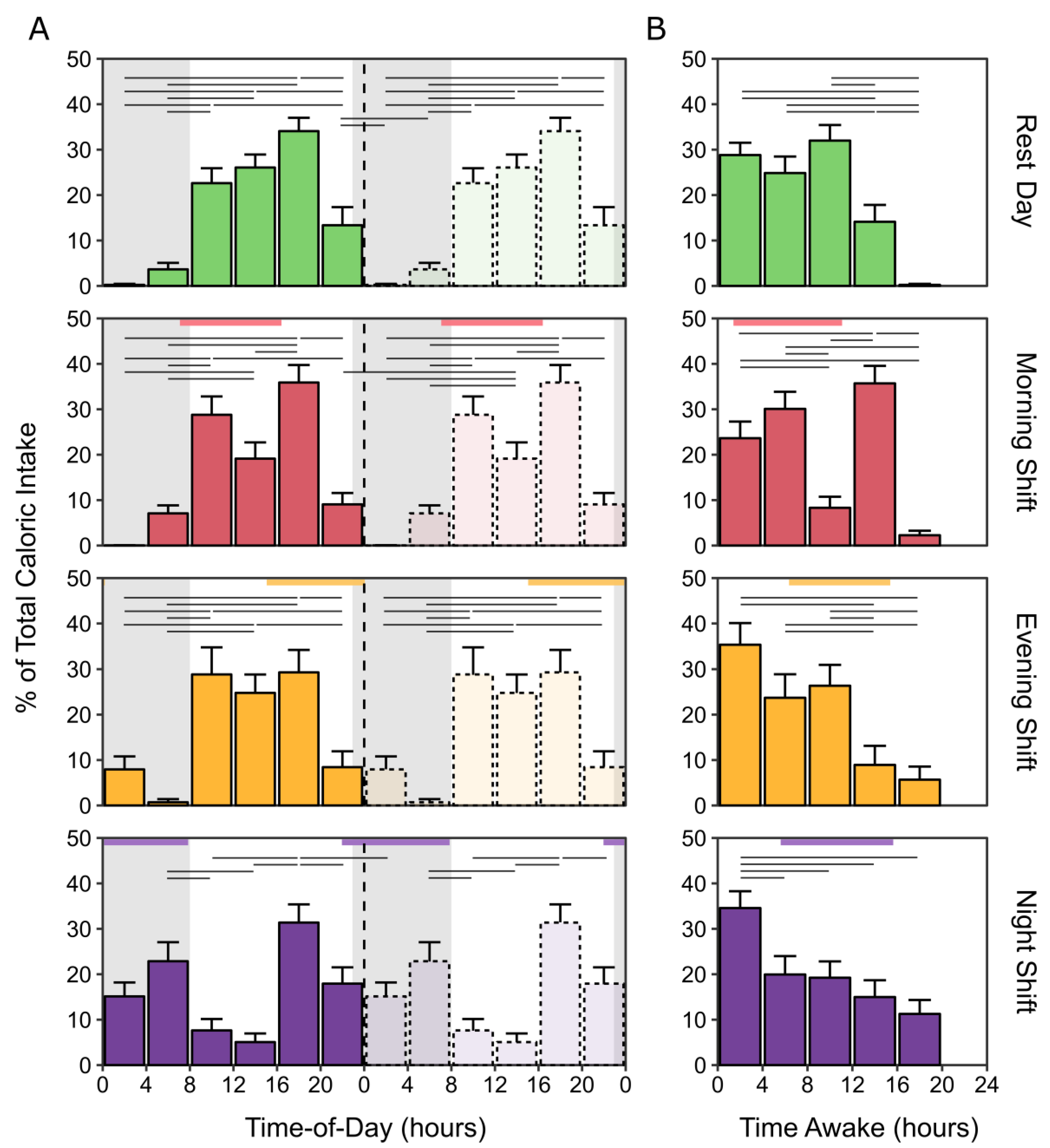 Nutrients 12 00999 g004 Nutrients 12 00999 g004