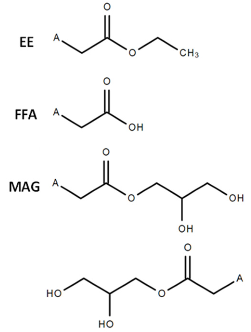 Nutrients 12 01014 g002