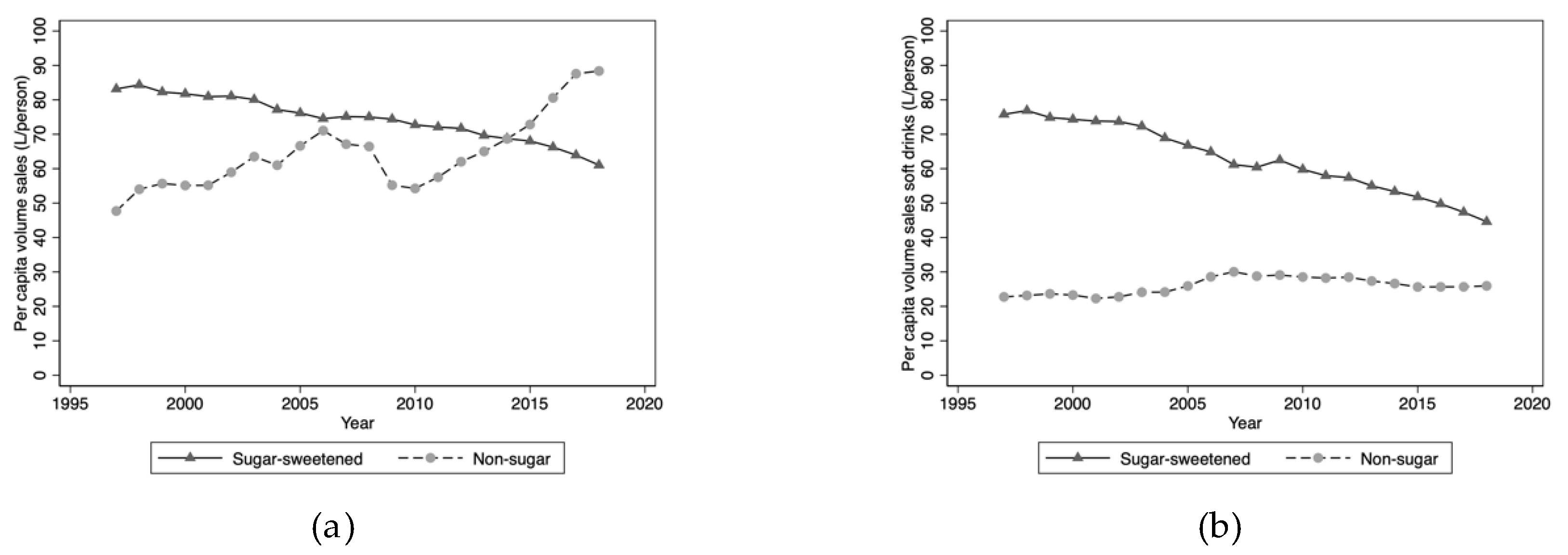 Nutrients 12 01016 g001 Nutrients 12 01016 g001