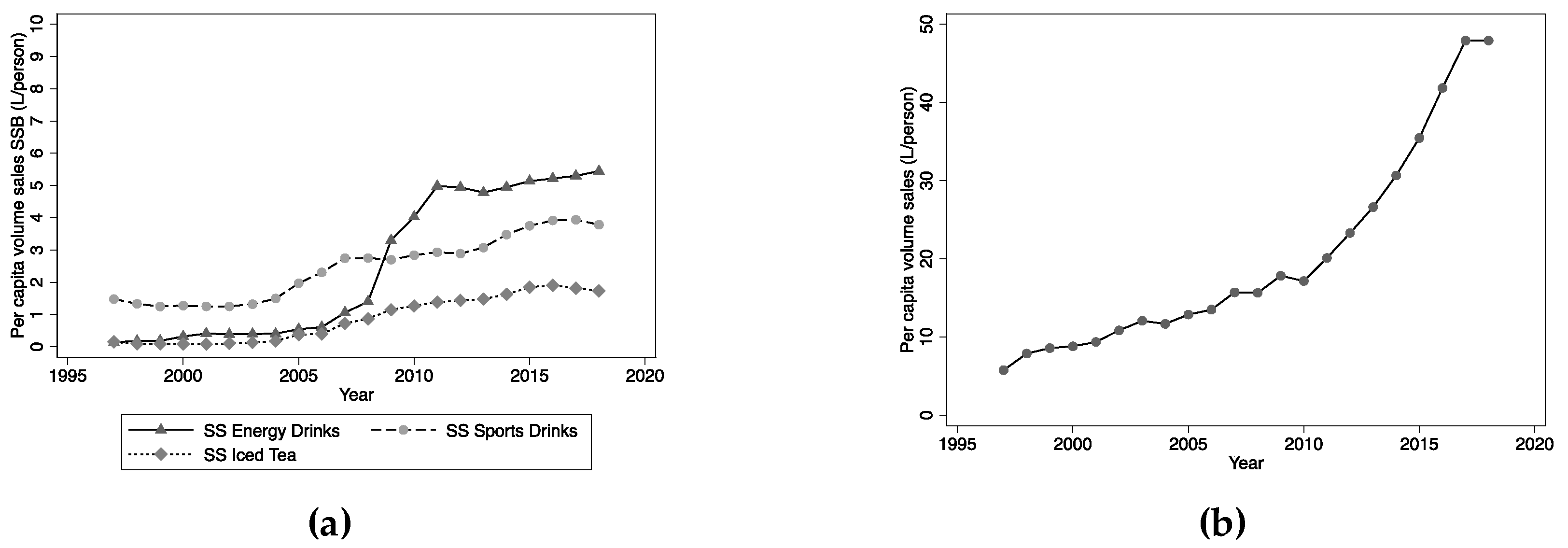Nutrients 12 01016 g002 Nutrients 12 01016 g002