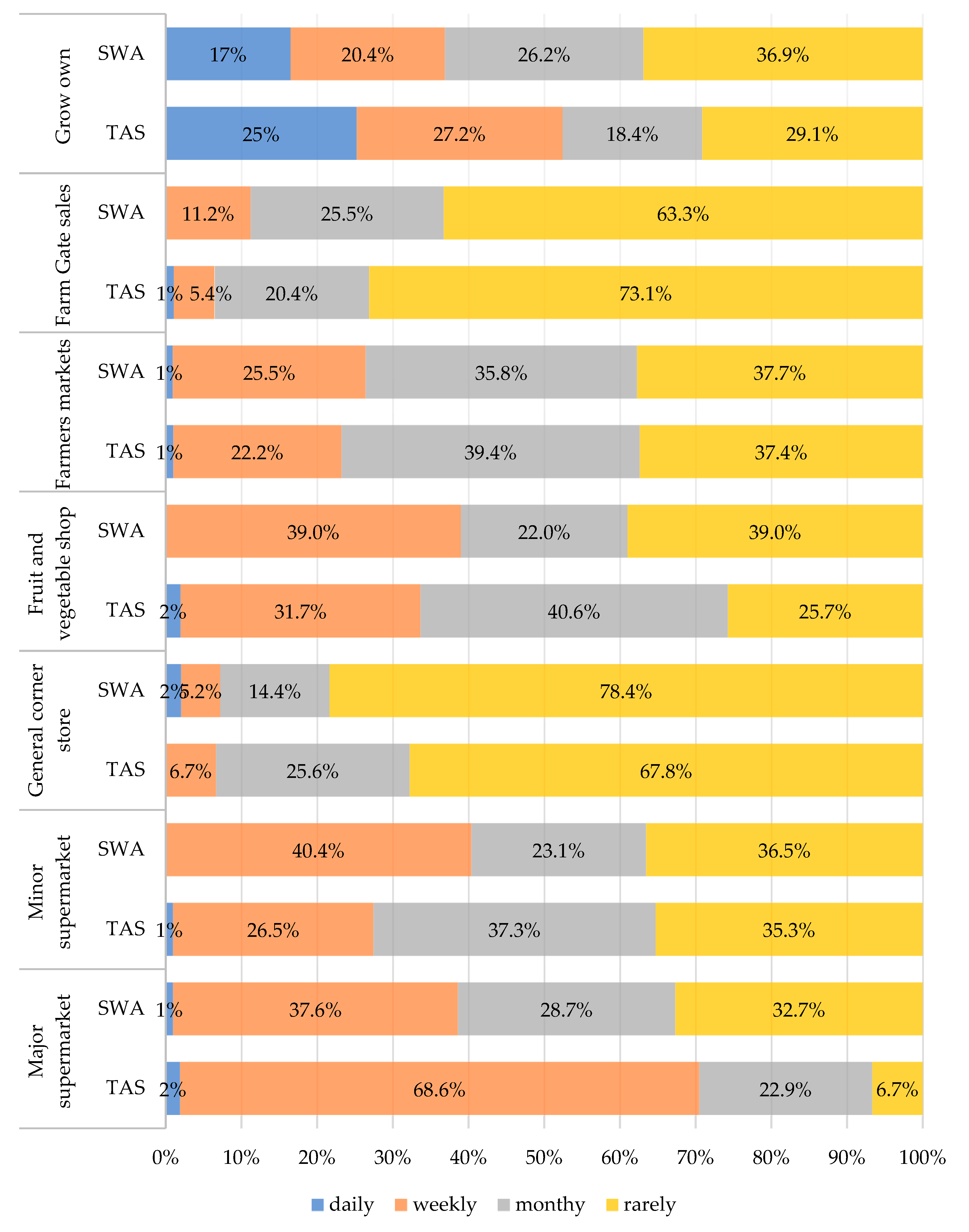 Nutrients 12 01026 g003 Nutrients 12 01026 g003