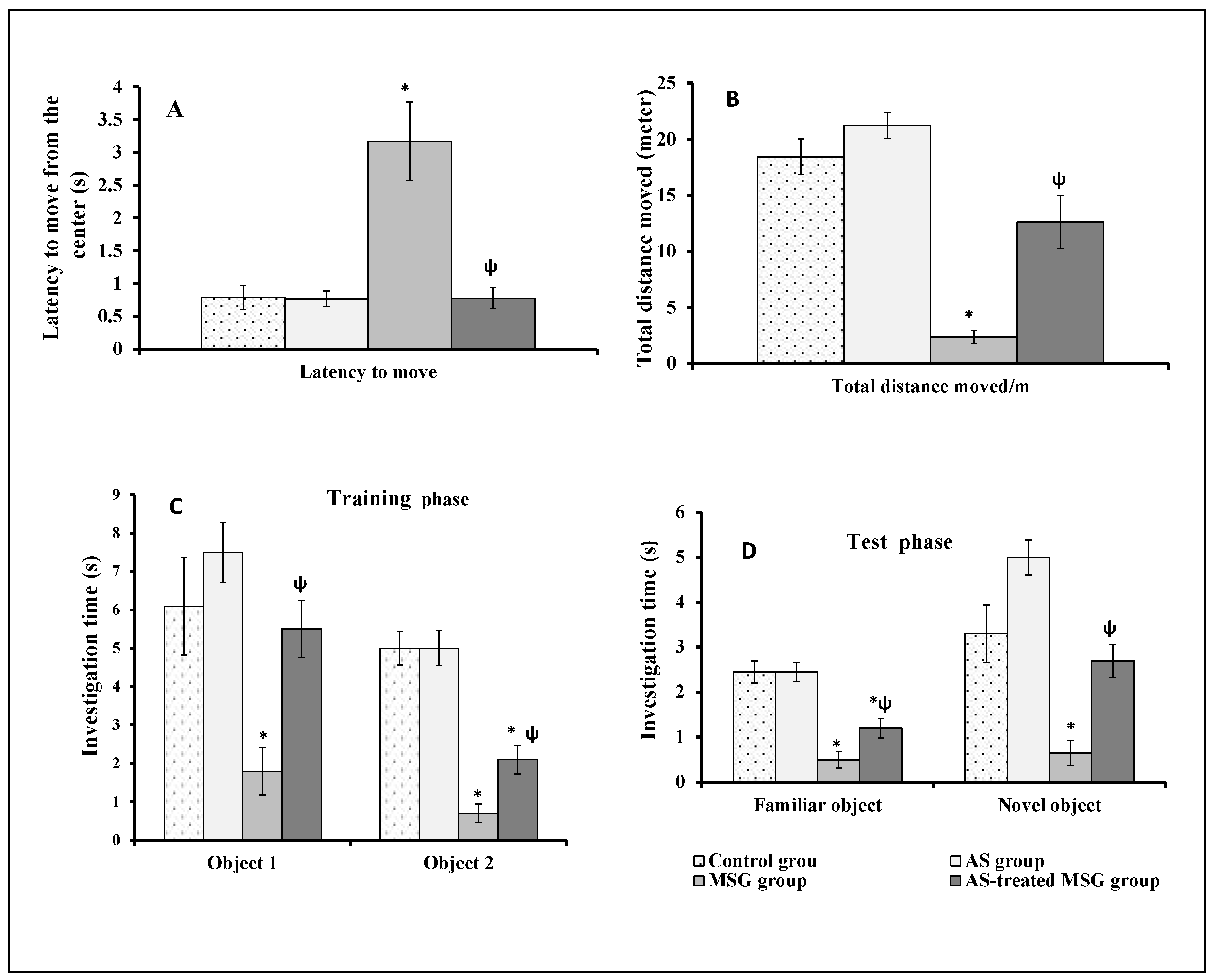 Nutrients 12 01028 g003