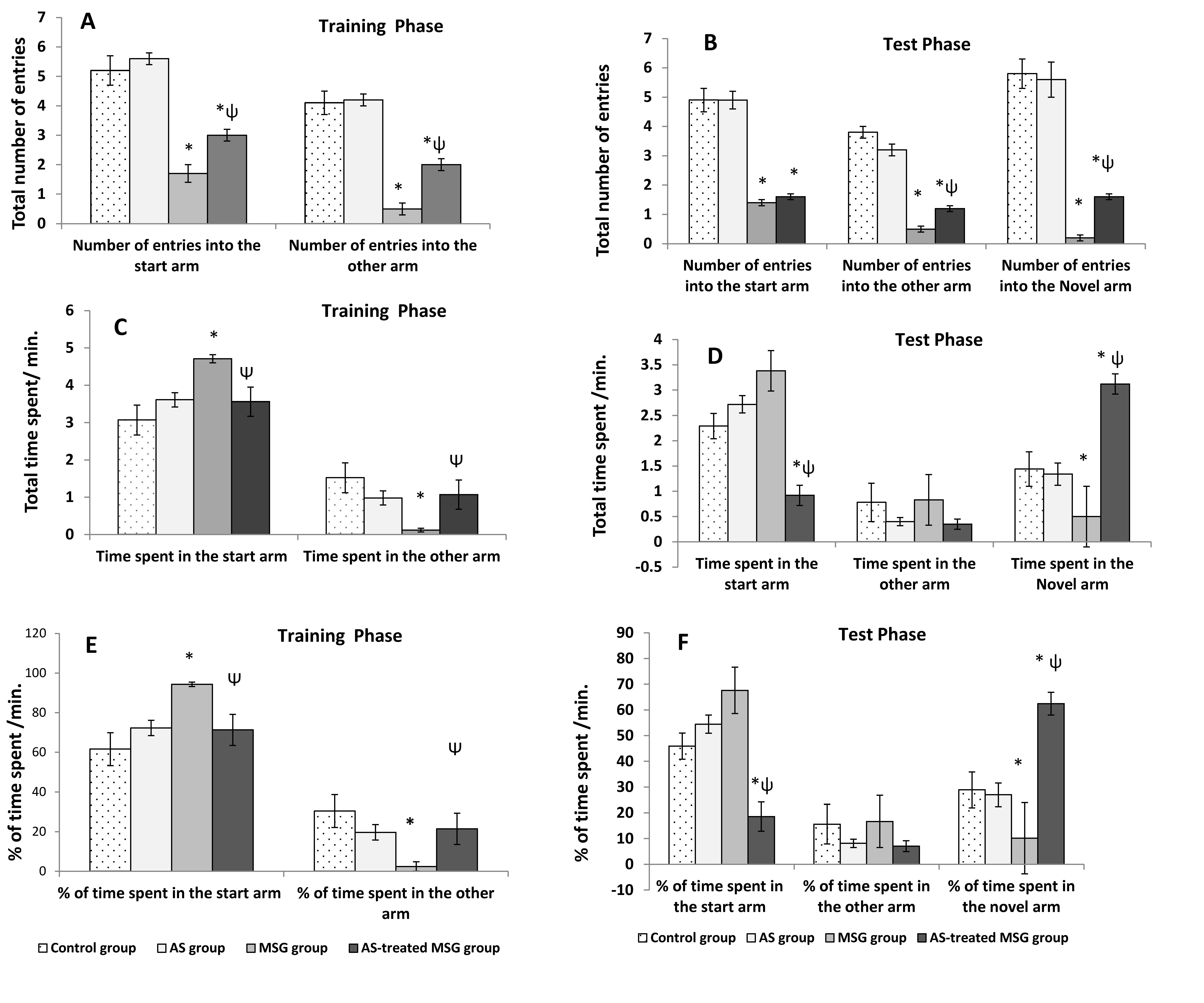 Nutrients 12 01028 g004