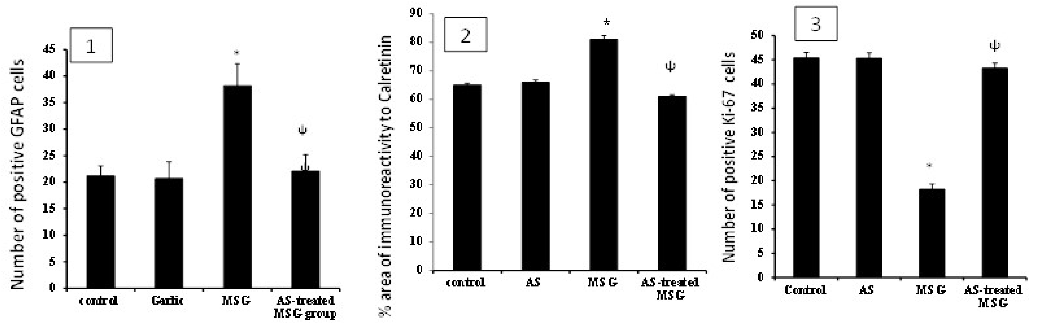 Nutrients 12 01028 g006b