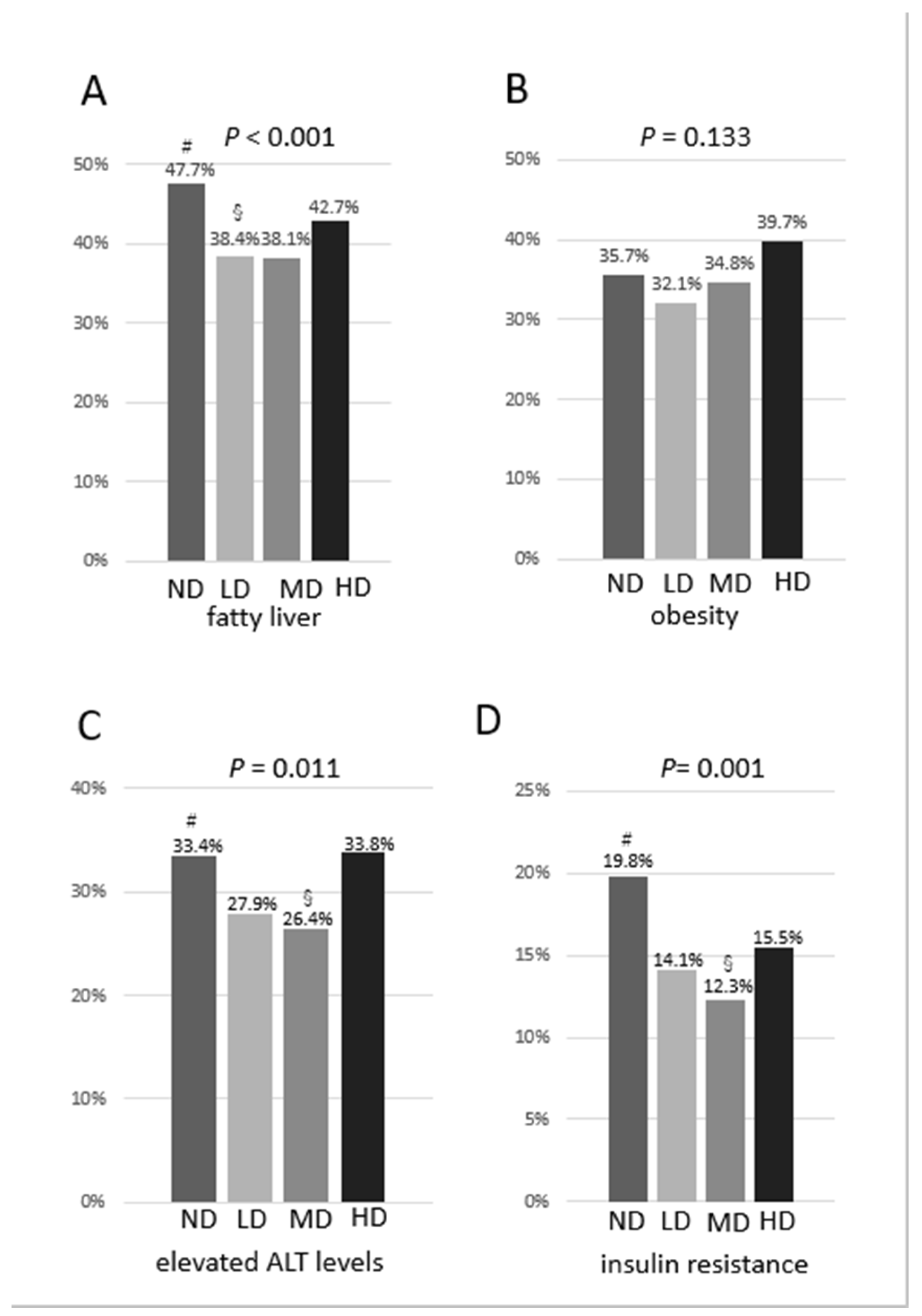 Nutrients 12 01036 g001