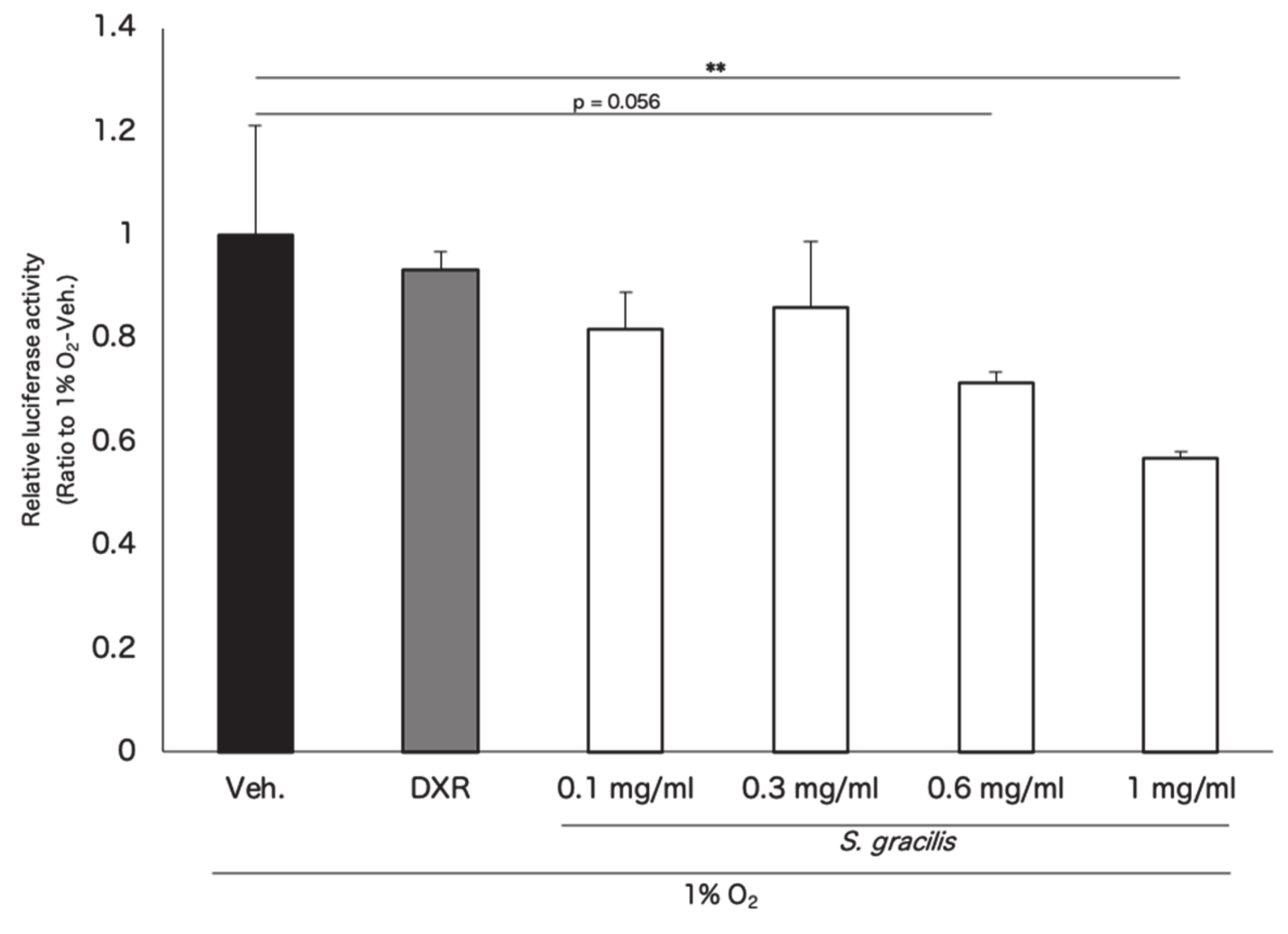 Nutrients 12 01055 g0a1 Nutrients 12 01055 g0a1