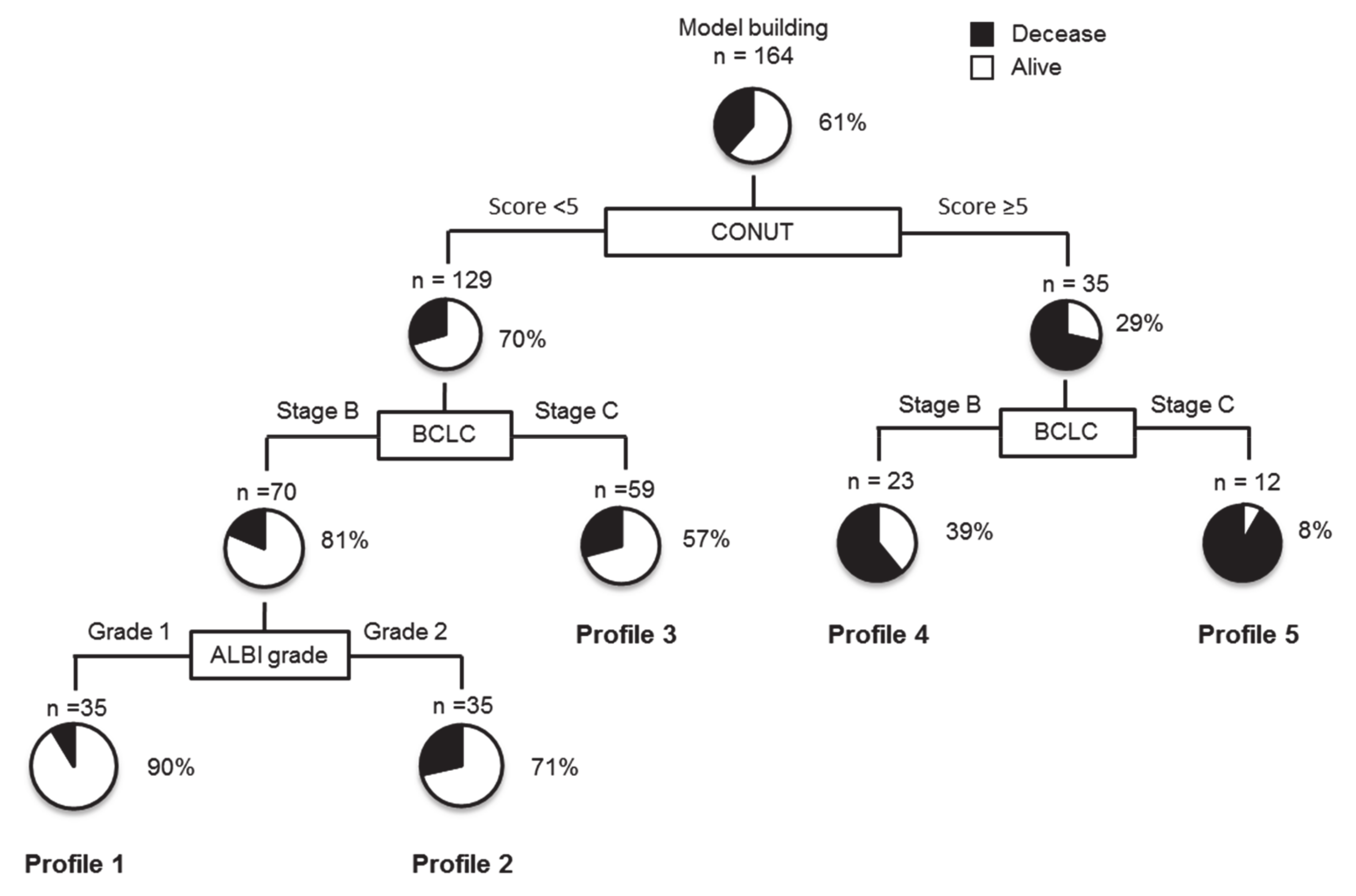 Nutrients 12 01076 g002