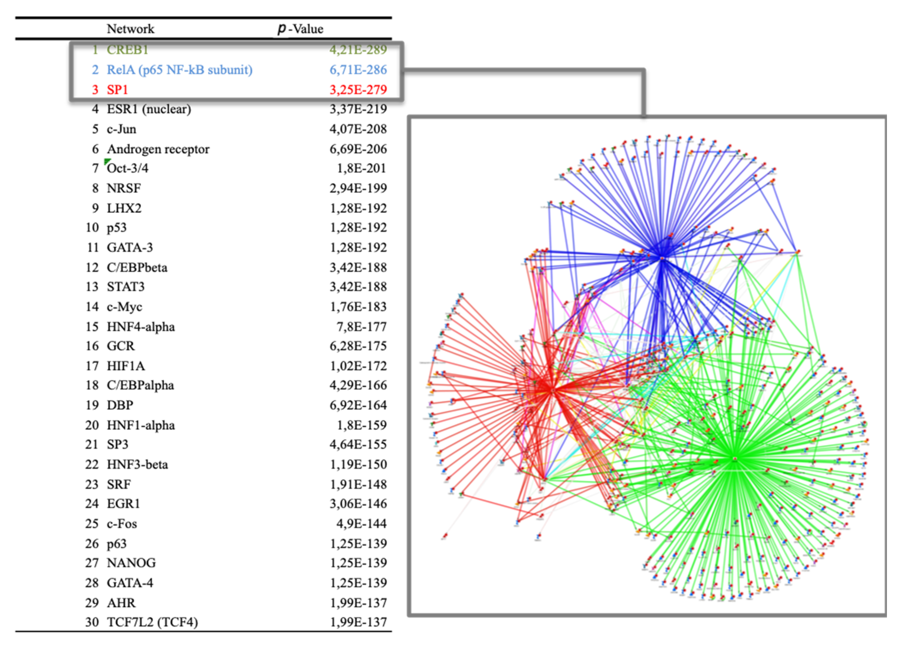 Nutrients 12 01104 g006