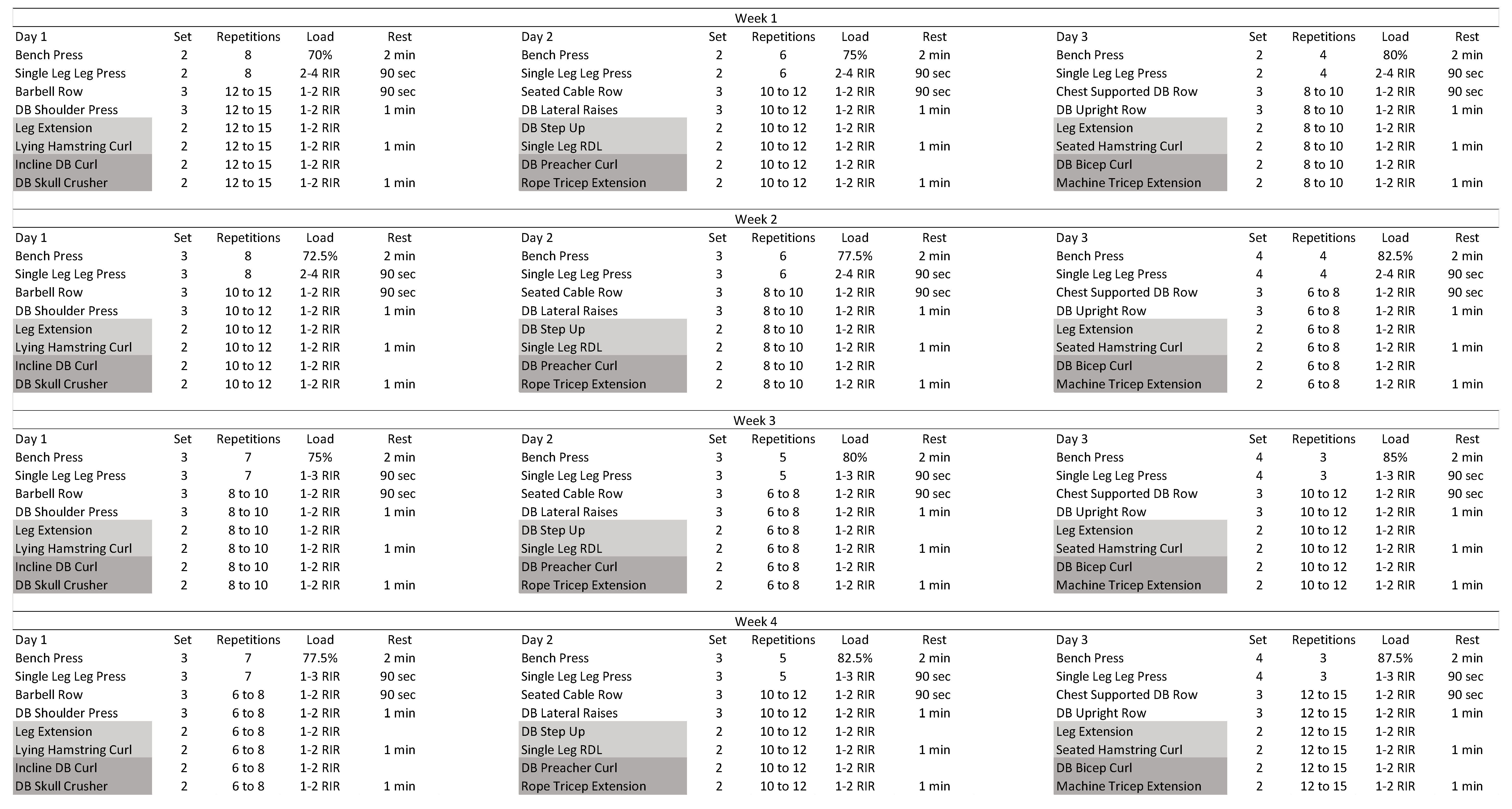 Nutrients 12 01126 g002