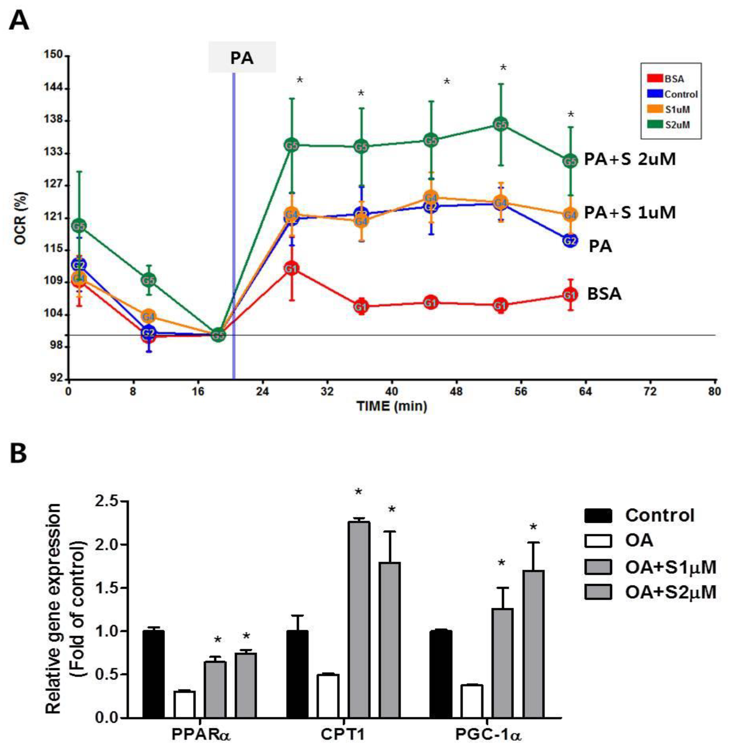 Nutrients 12 01133 g004