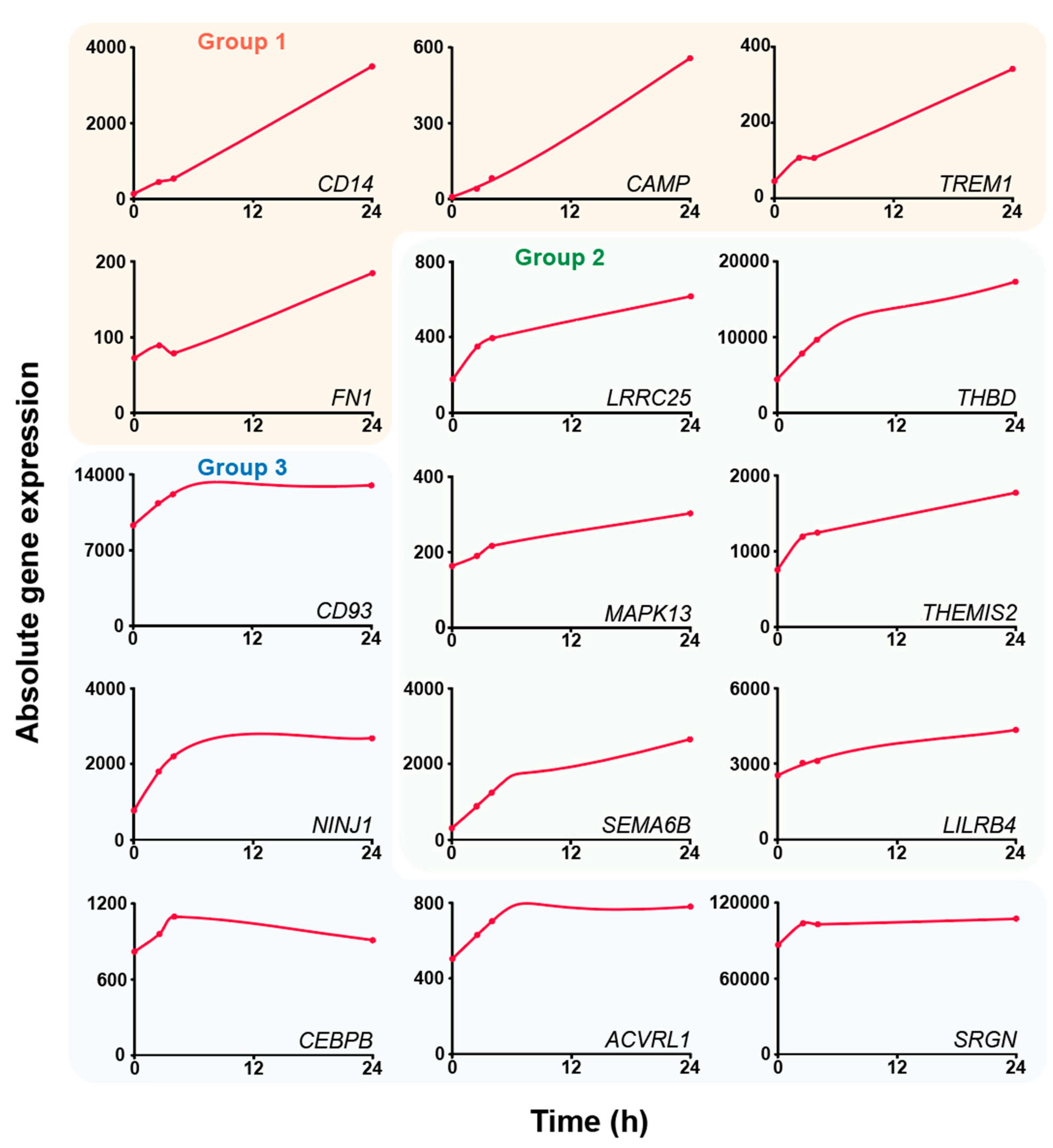 Nutrients 12 01140 g004 Nutrients 12 01140 g004