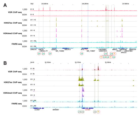 Nutrients 12 01140 g0a2