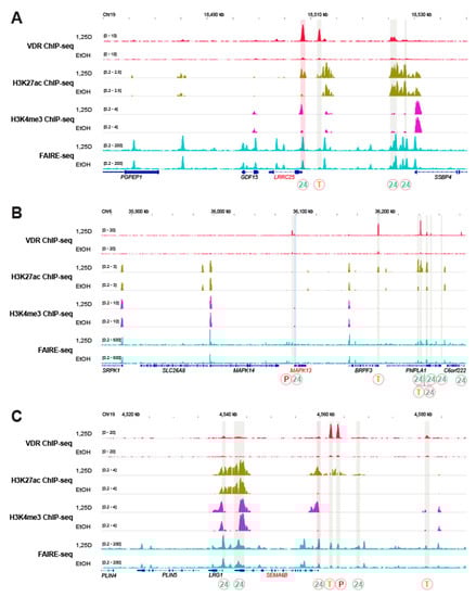 Nutrients 12 01140 g0a3