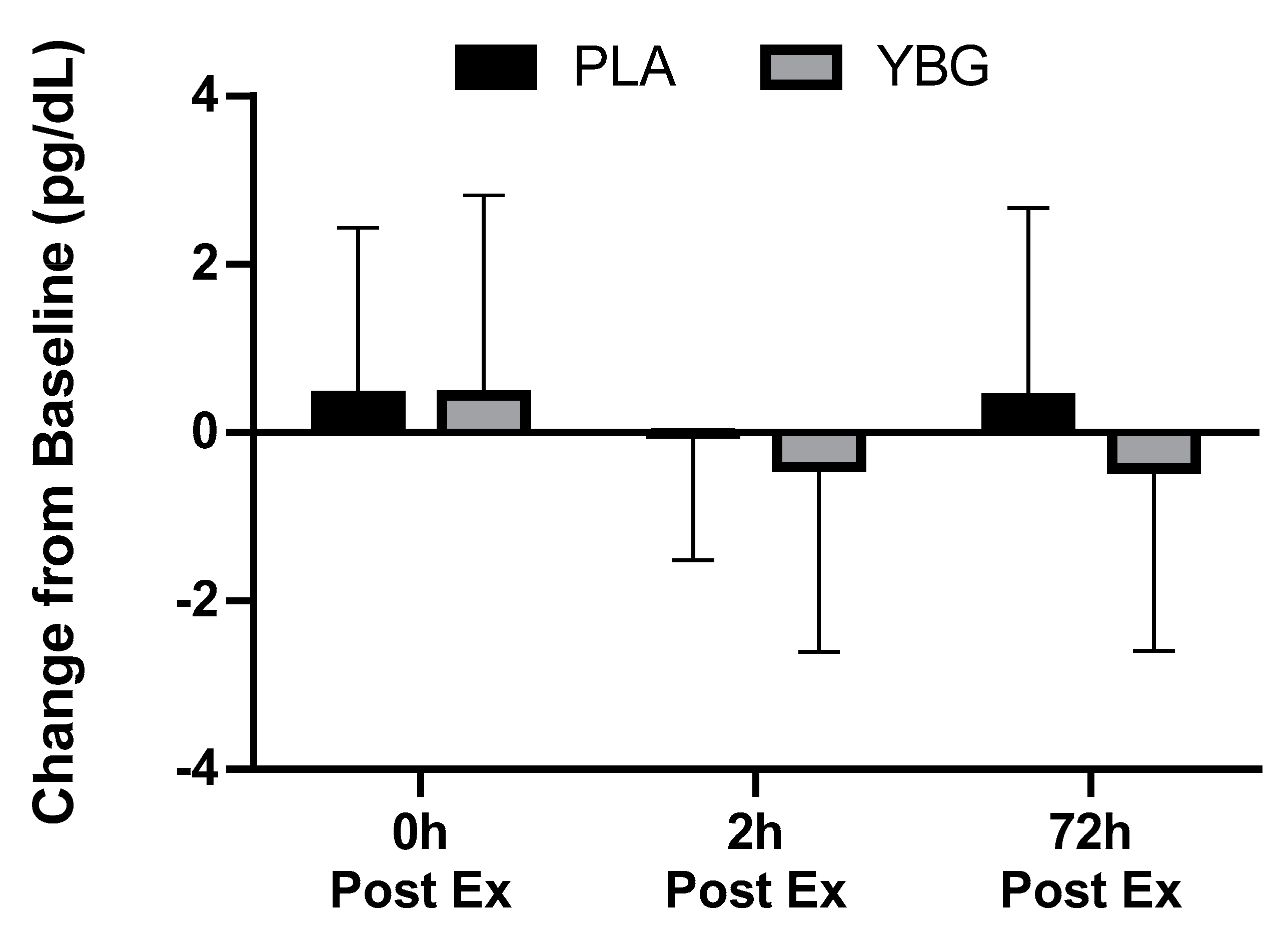 Nutrients 12 01144 g006 Nutrients 12 01144 g006