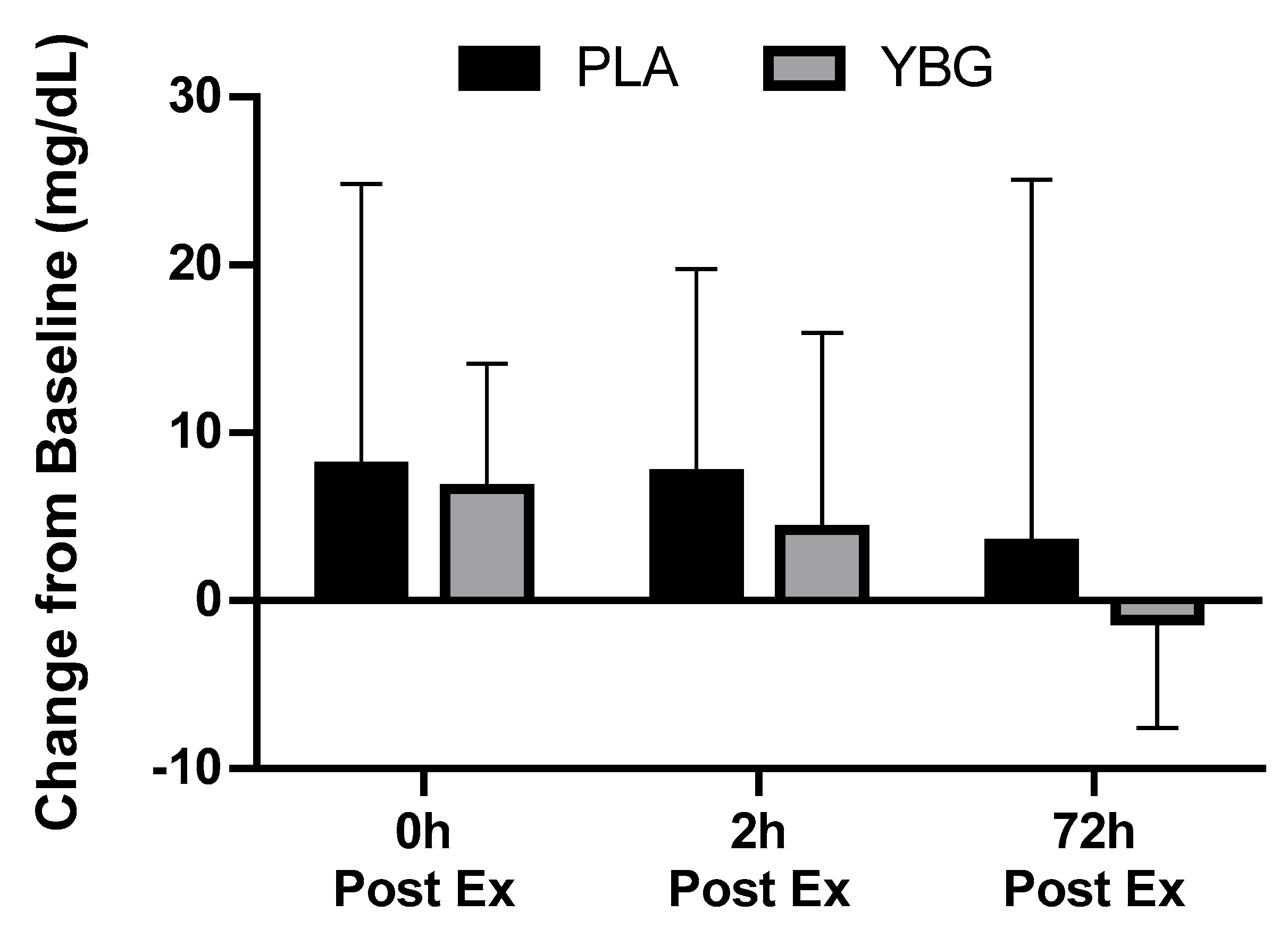 Nutrients 12 01144 g007 Nutrients 12 01144 g007