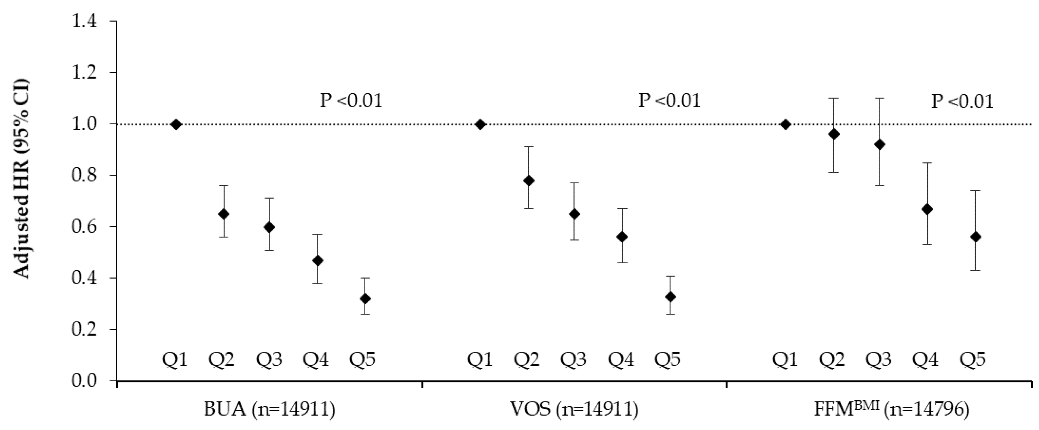 Nutrients 12 01154 g002