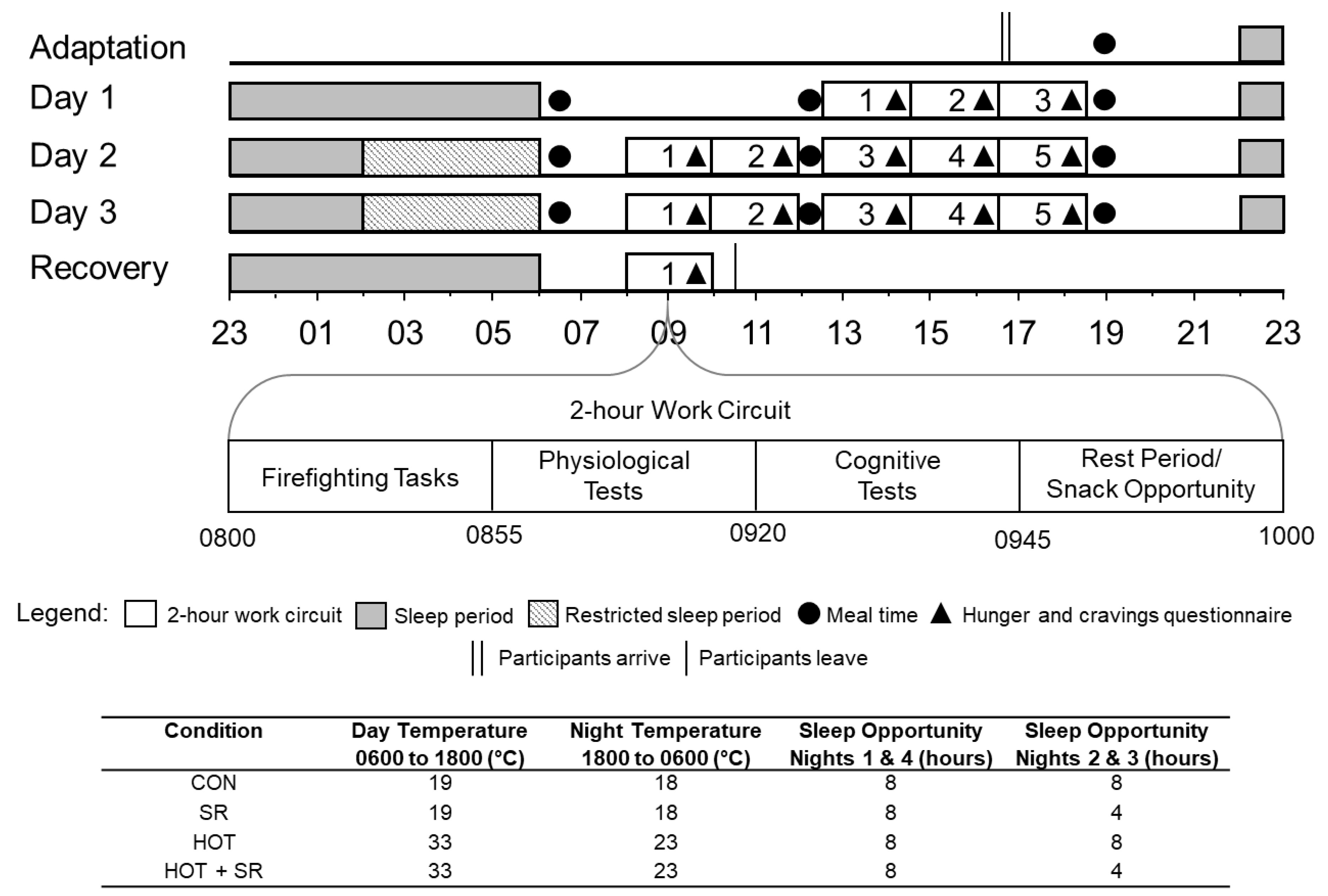 Nutrients 12 01160 g001