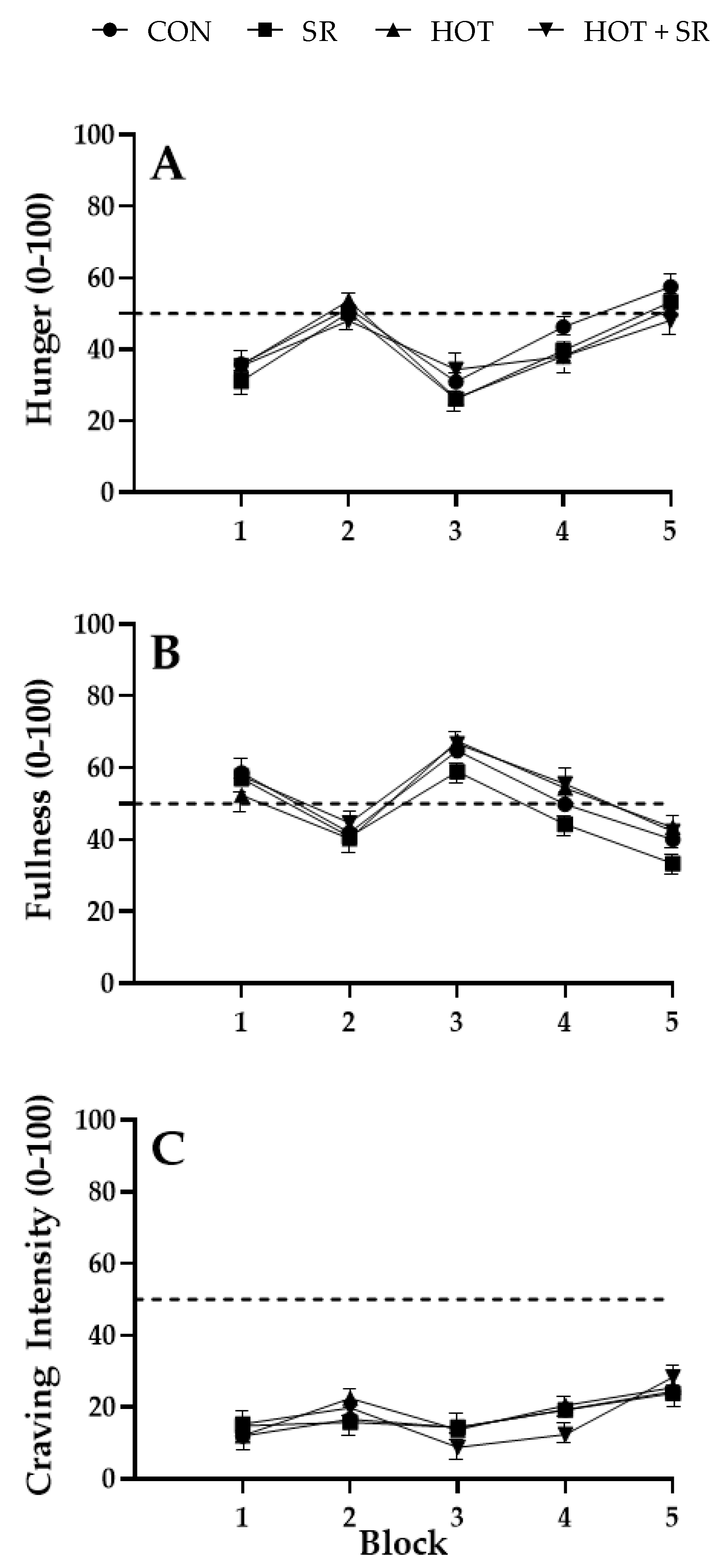 Nutrients 12 01160 g003